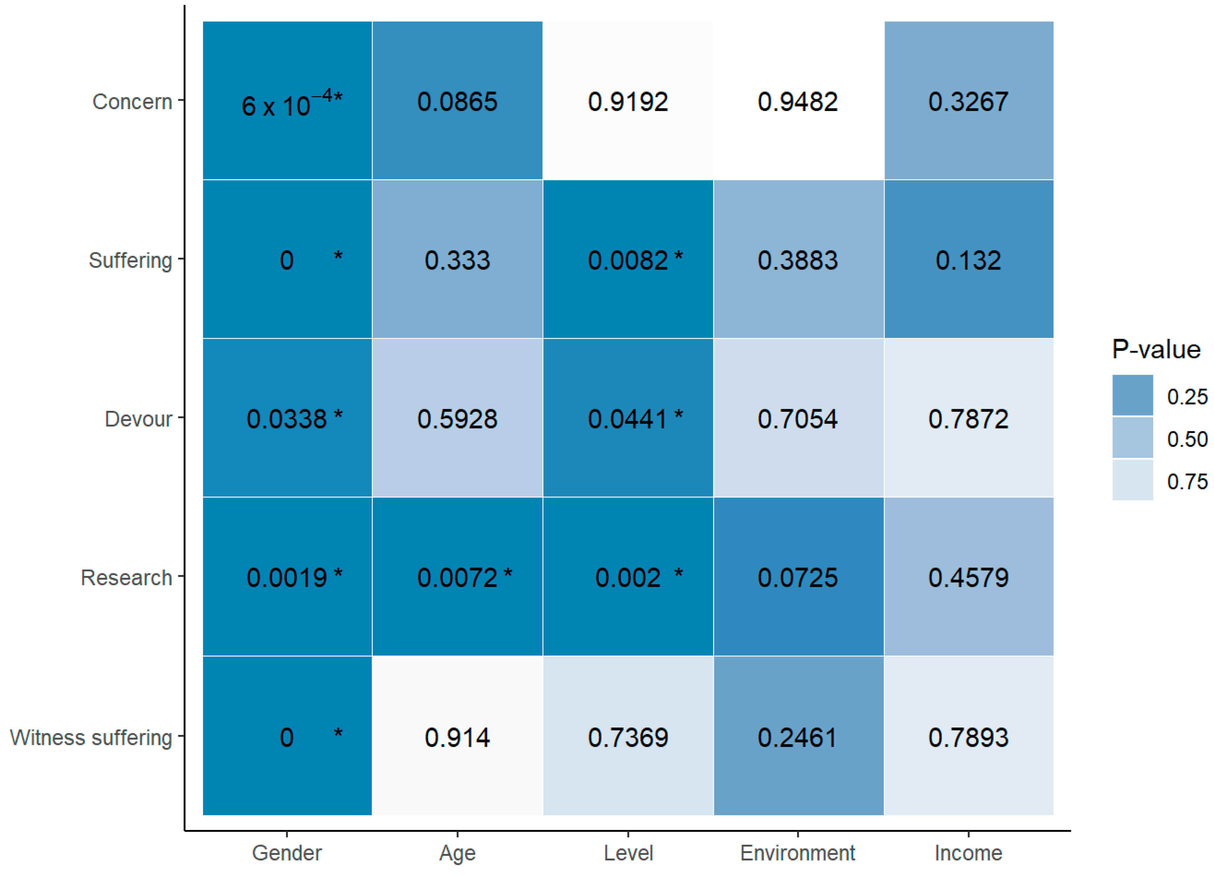 Animals 14 01398 g004 Animals 14 01398 g004
