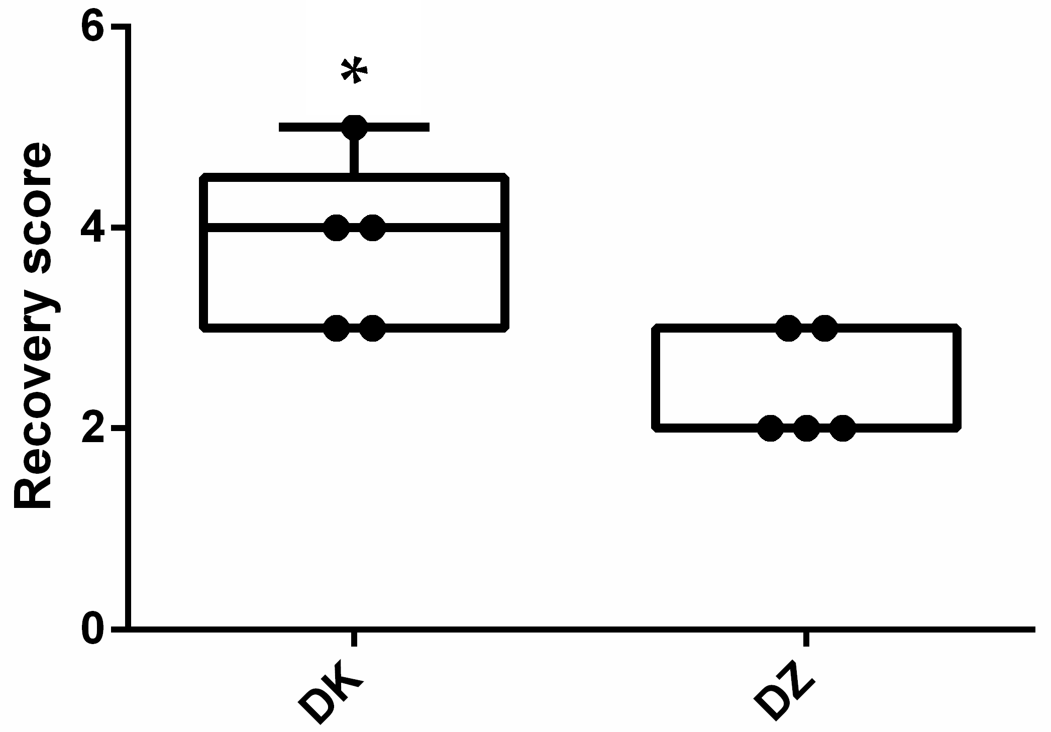 Animals 14 01413 g003