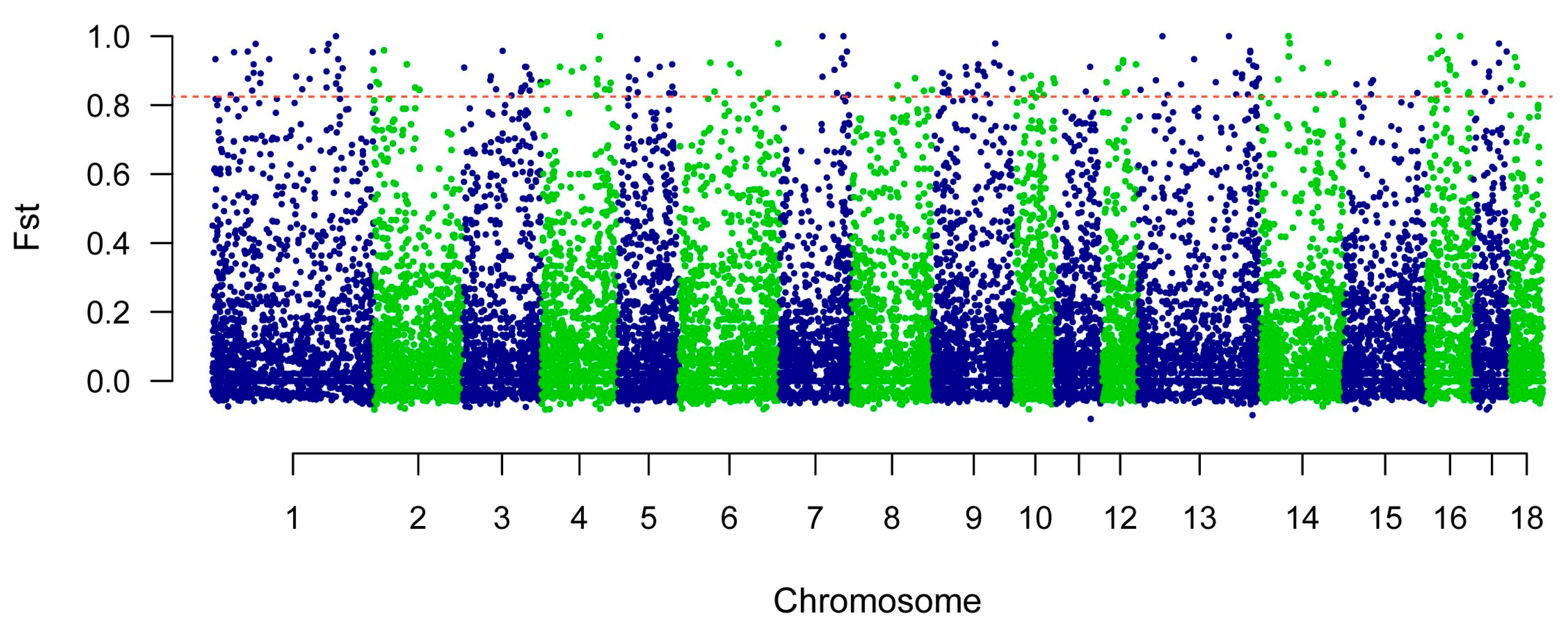 Animals 14 01419 g004