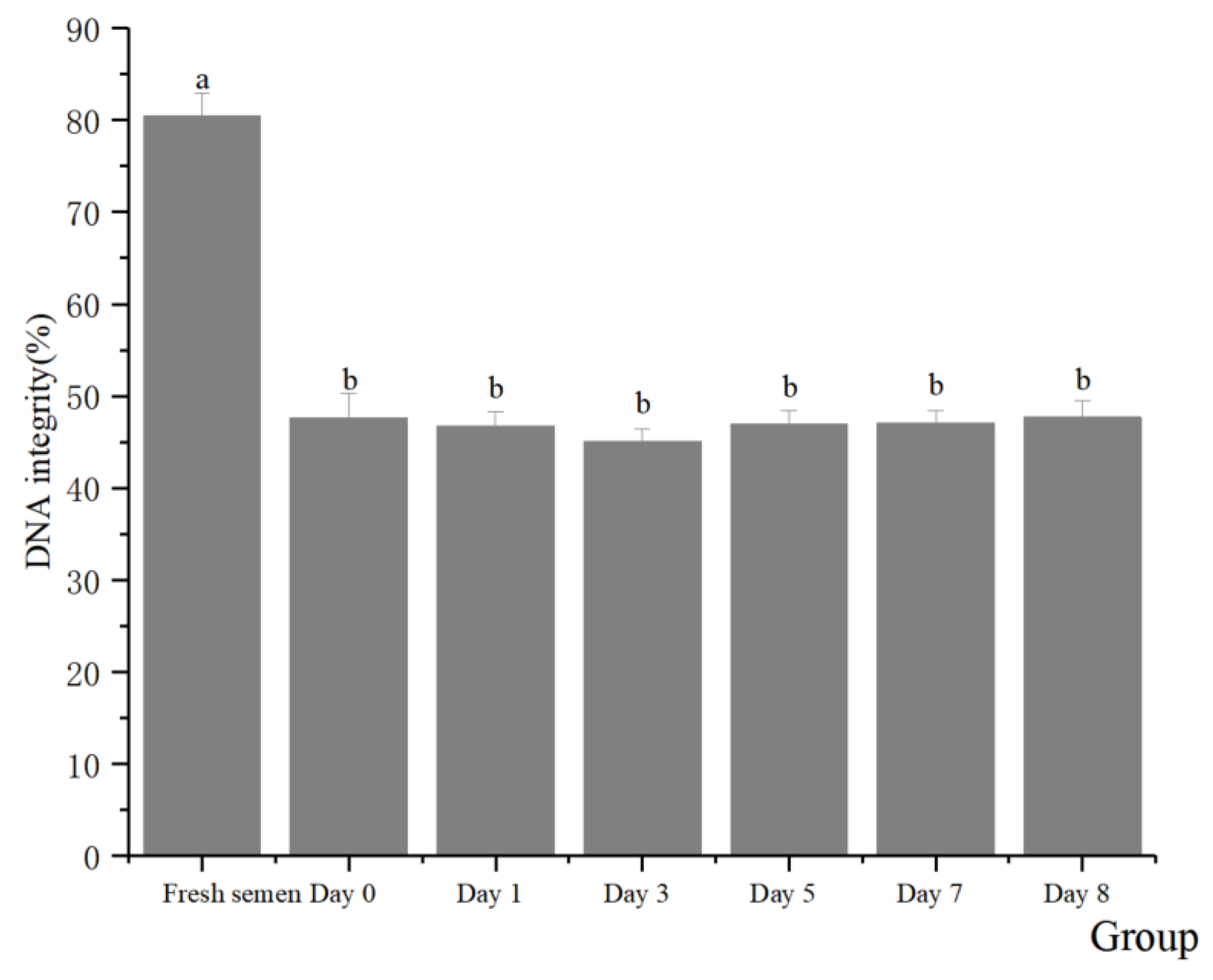 Animals 14 01422 g005