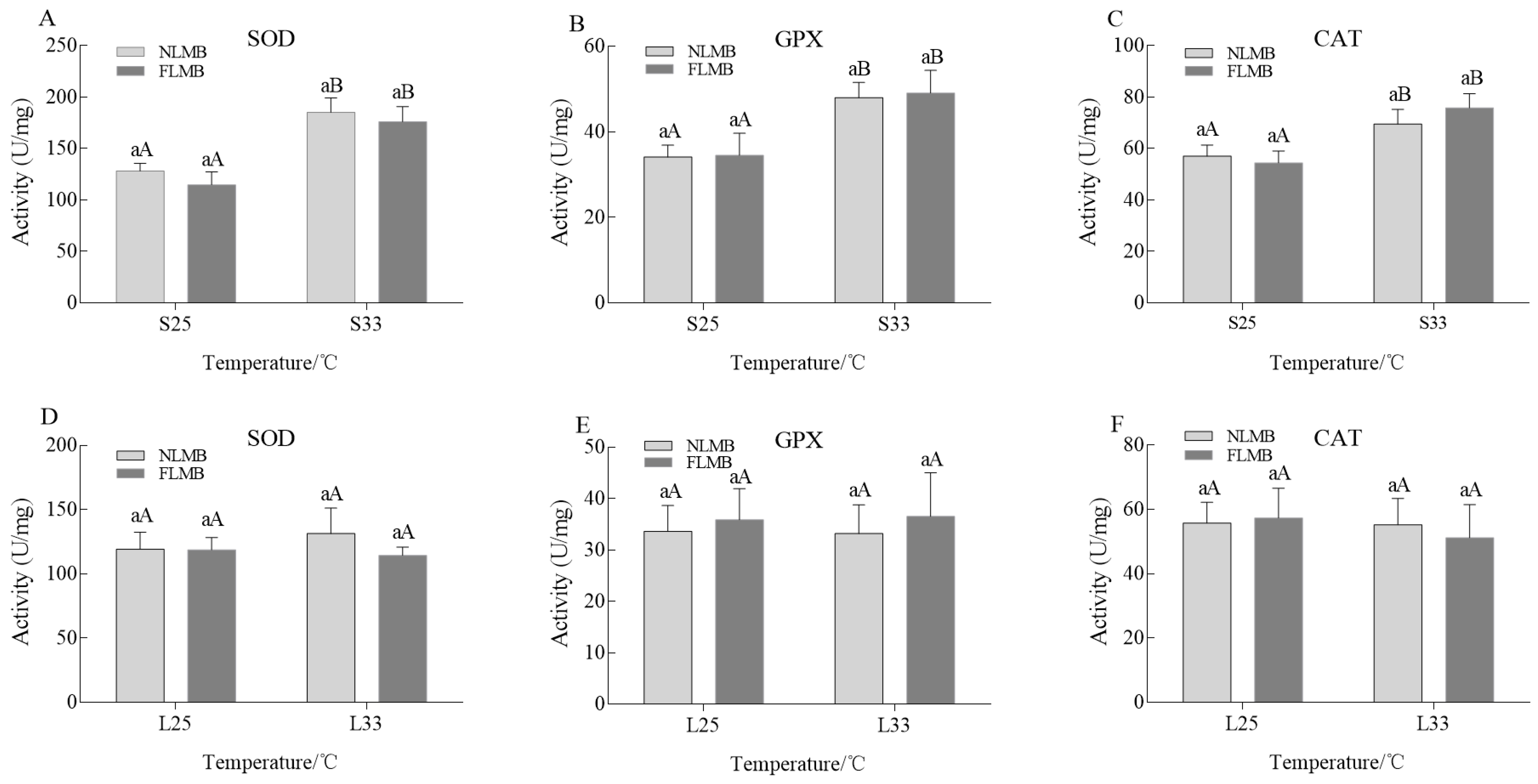 Animals 14 01435 g002