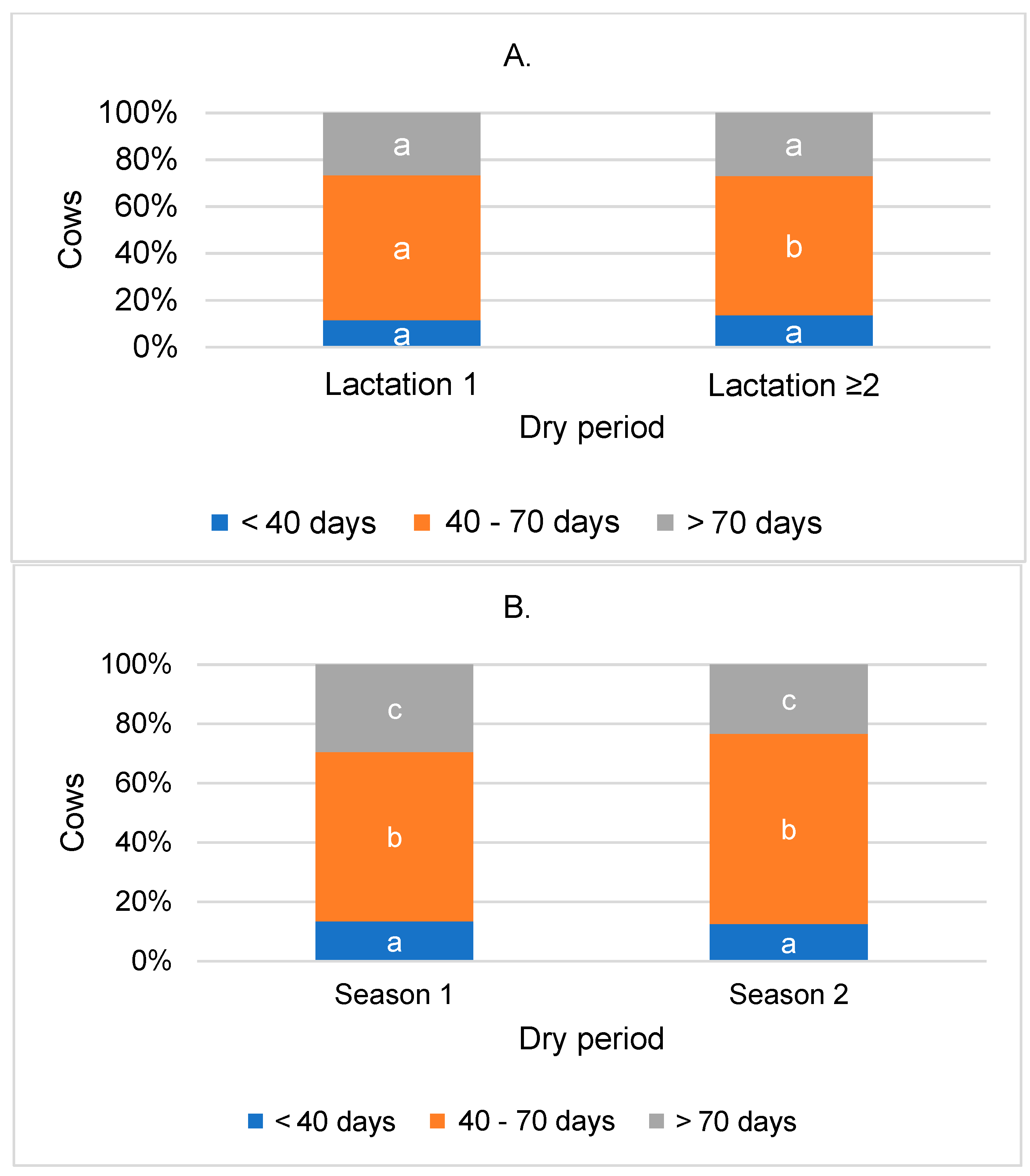 Animals 14 01444 g001