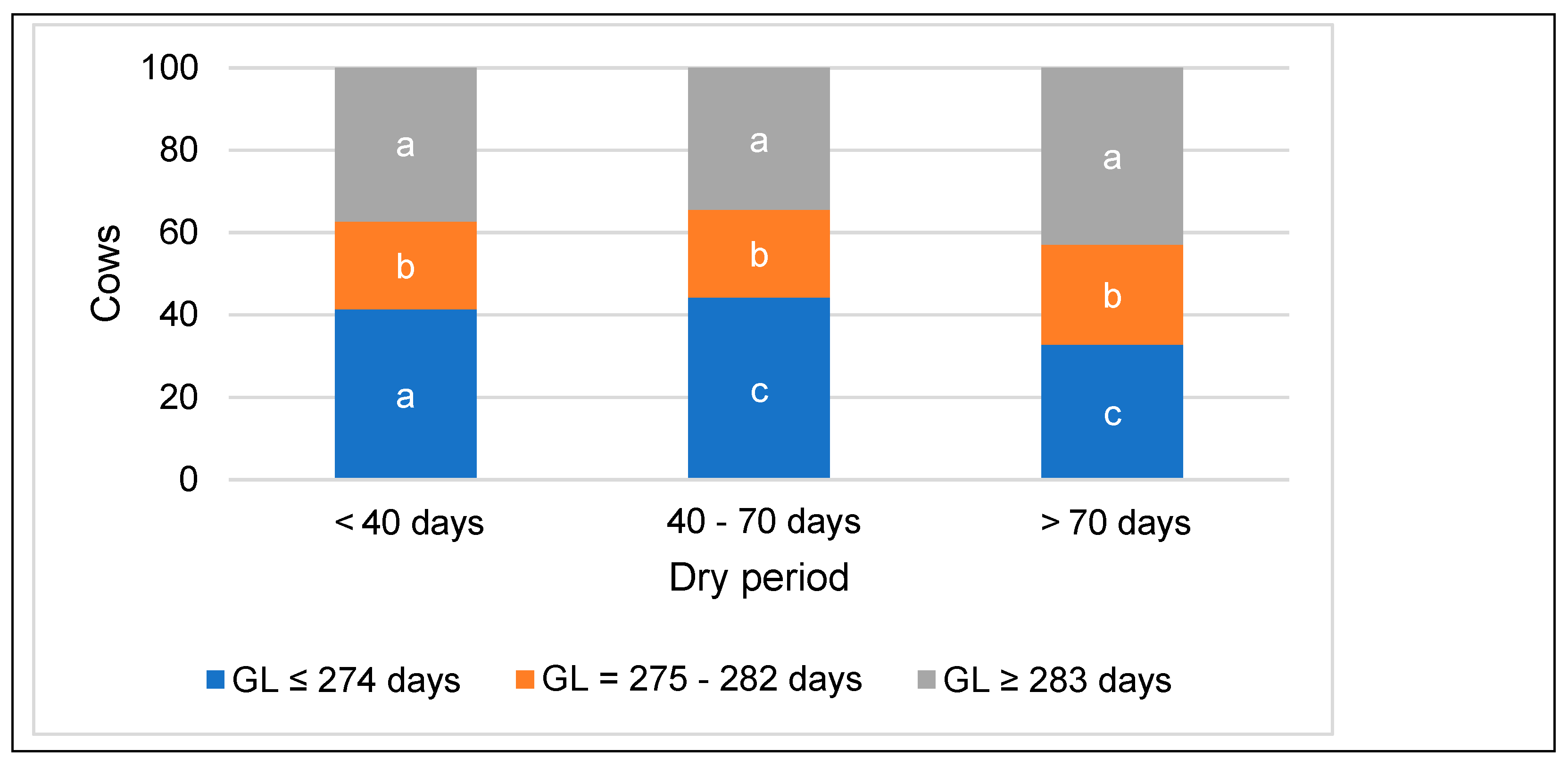 Animals 14 01444 g002
