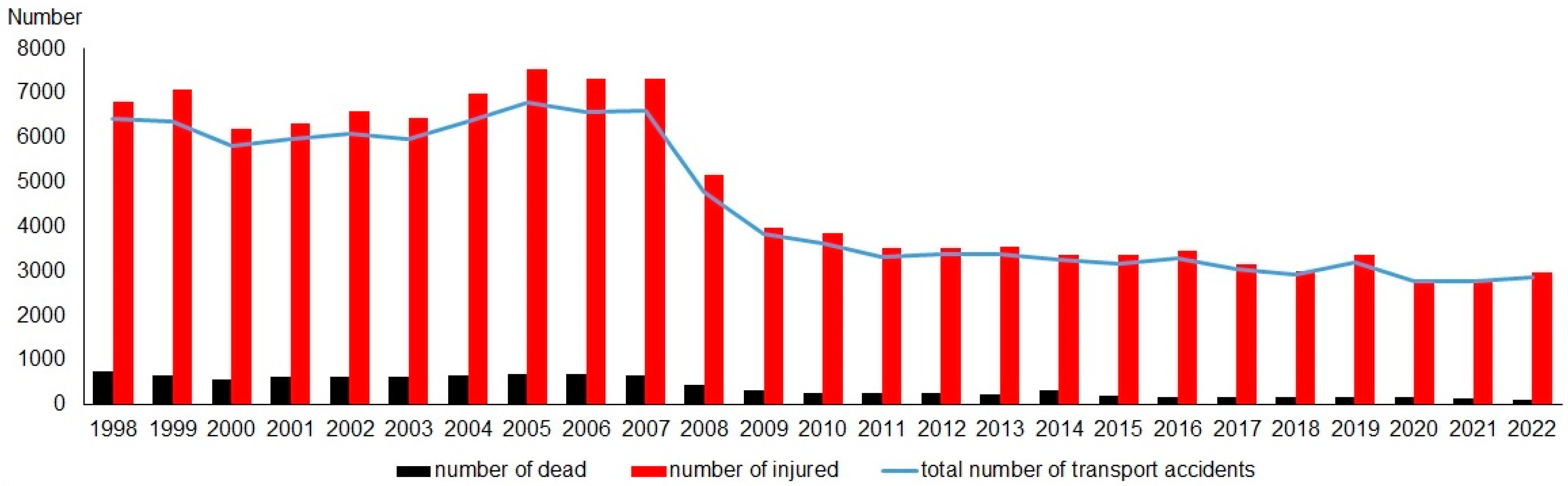 Animals 14 01452 g002