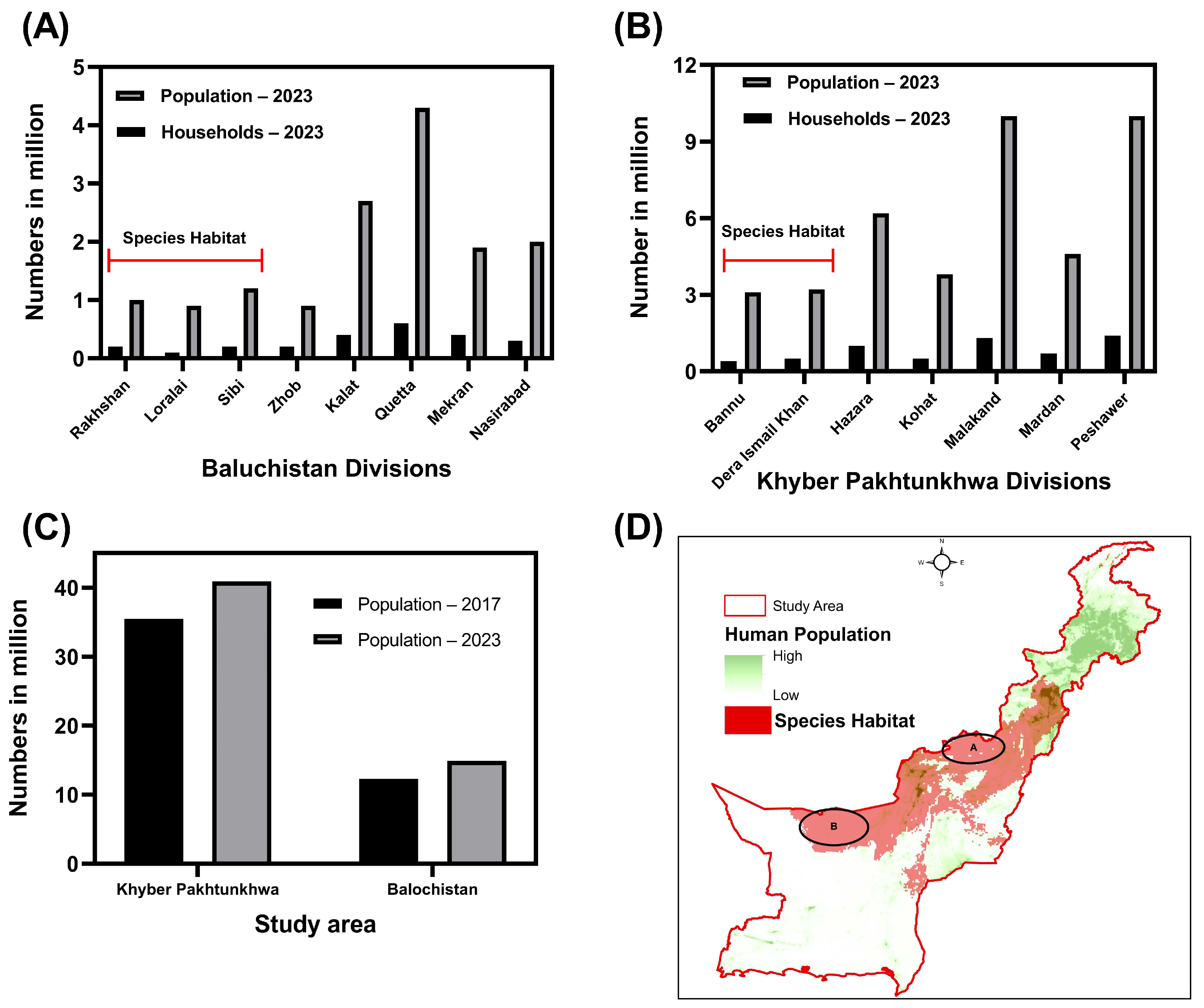 Animals 14 01453 g005