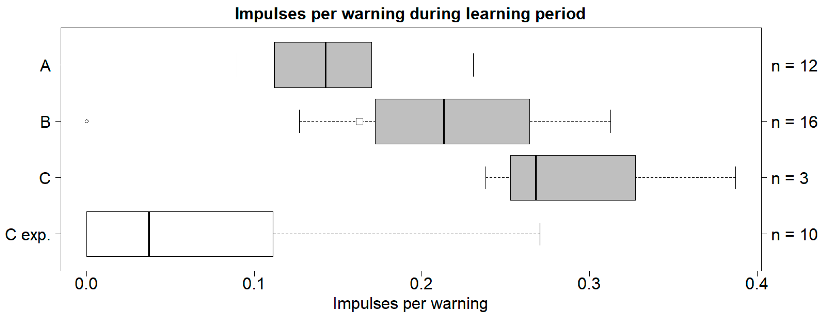 Animals 14 01456 g0a7