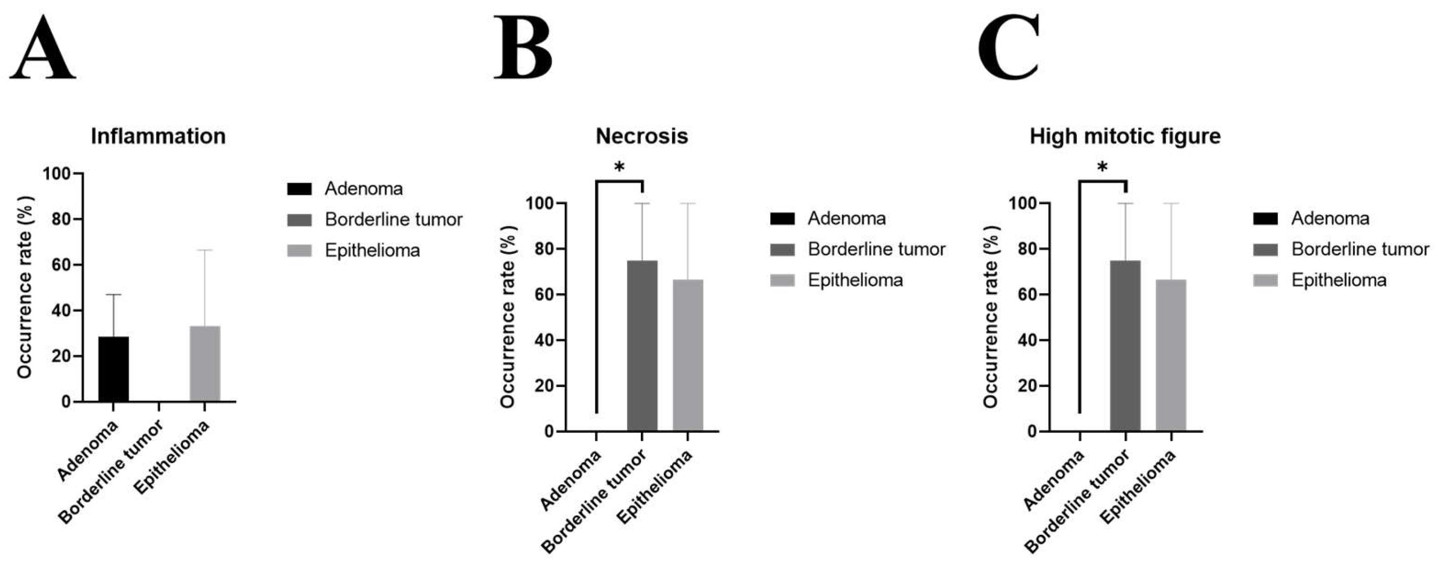 Animals 14 01457 g002