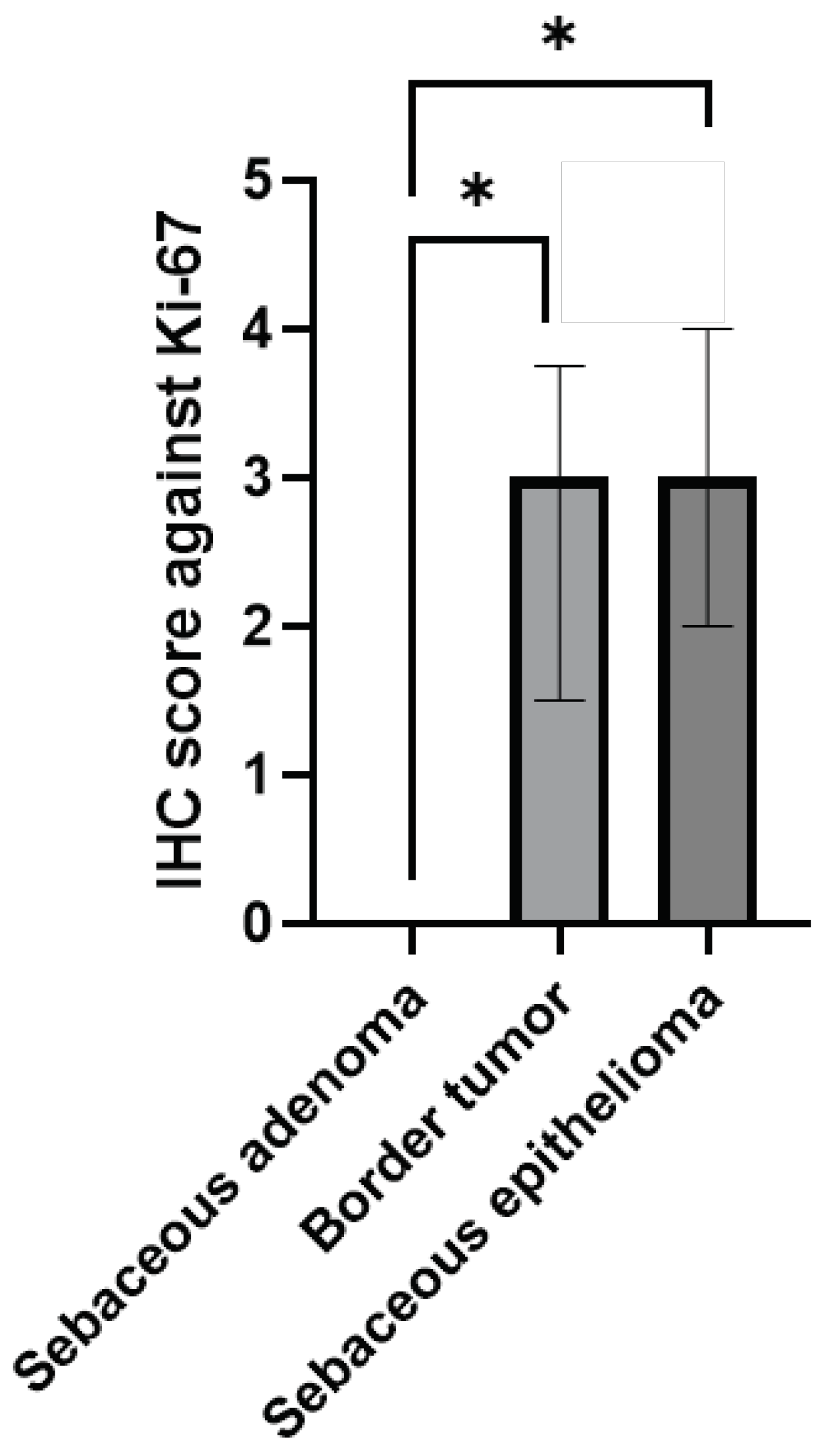 Animals 14 01457 g004