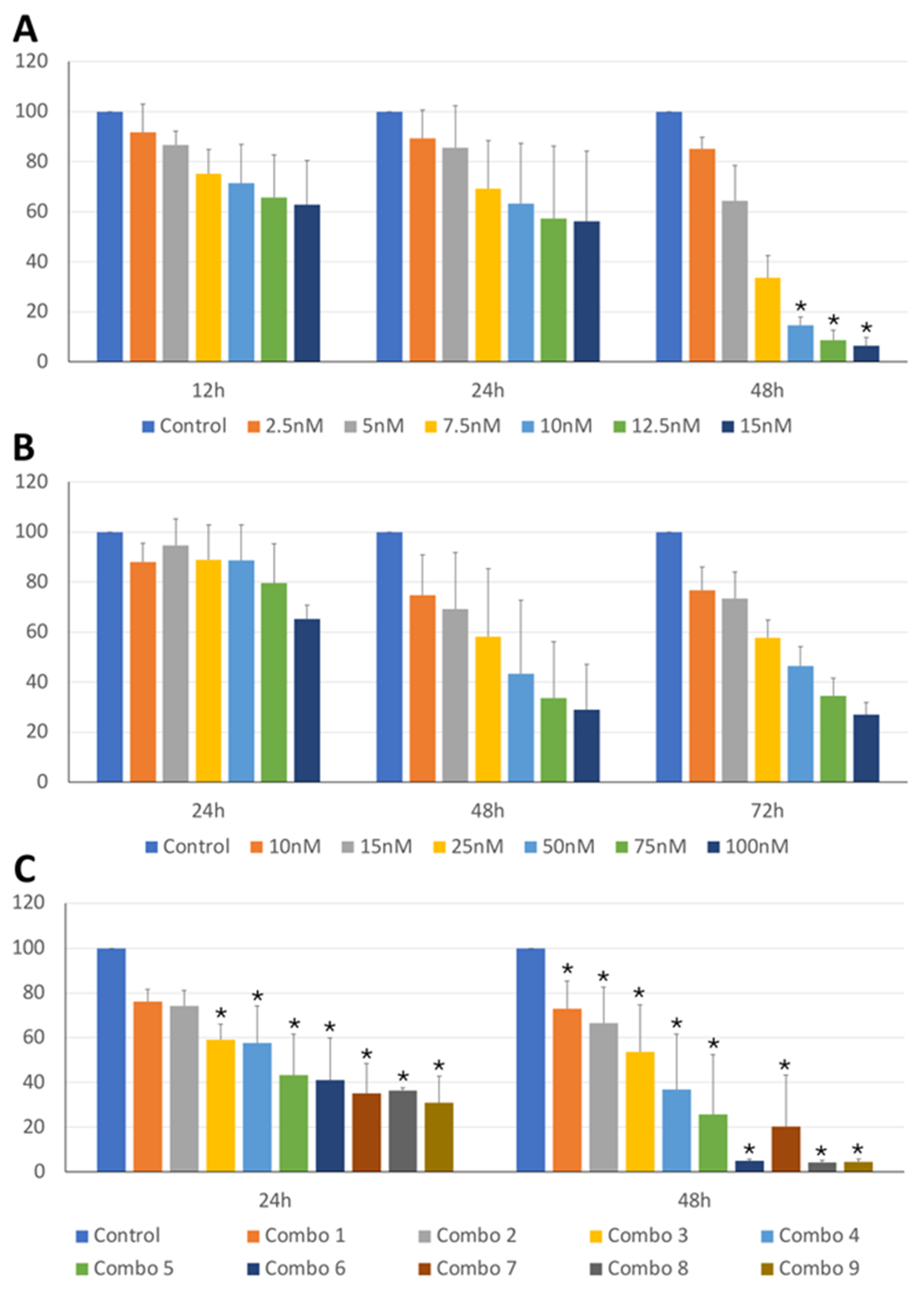 Animals 14 01466 g002