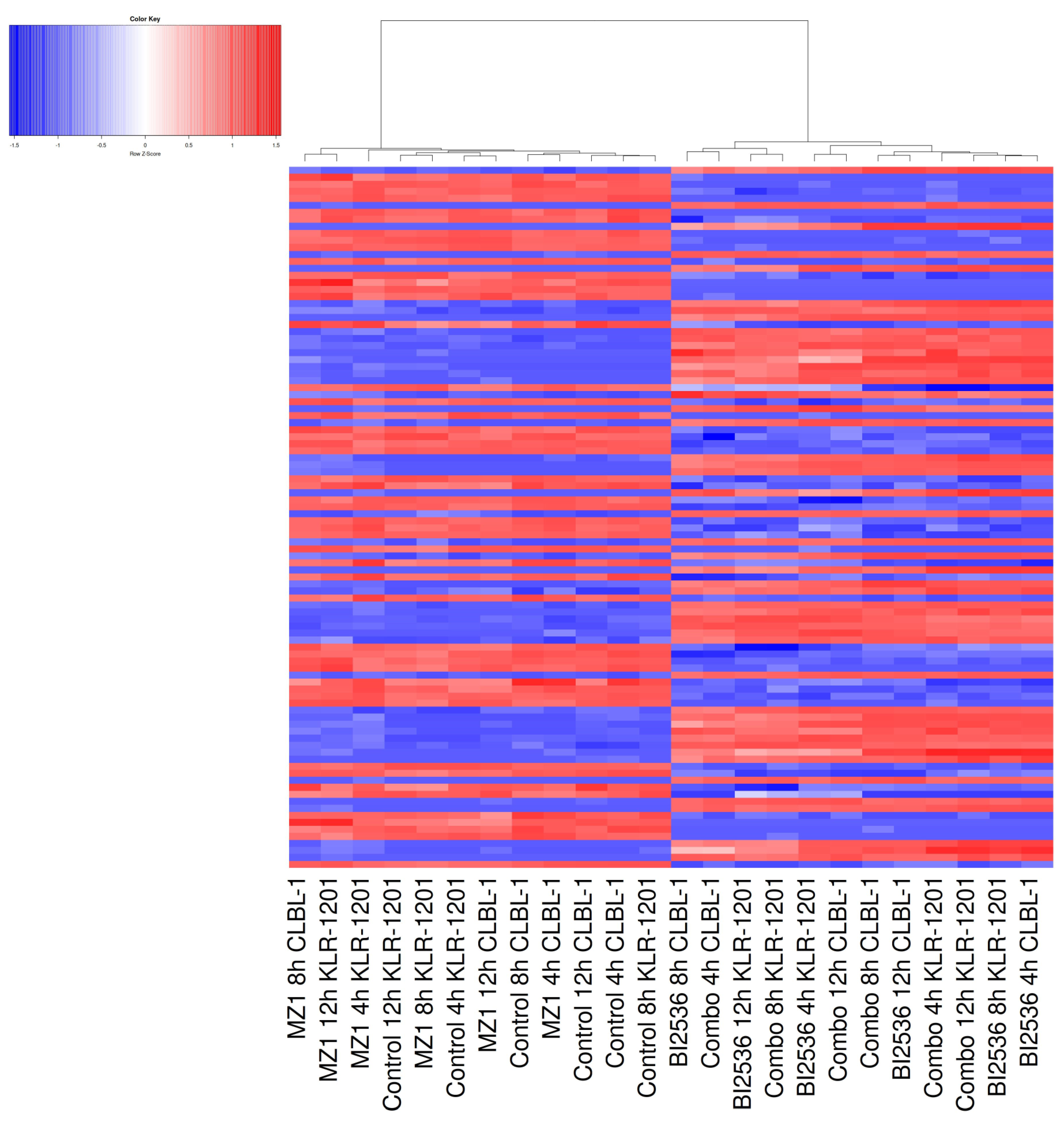 Animals 14 01466 g004