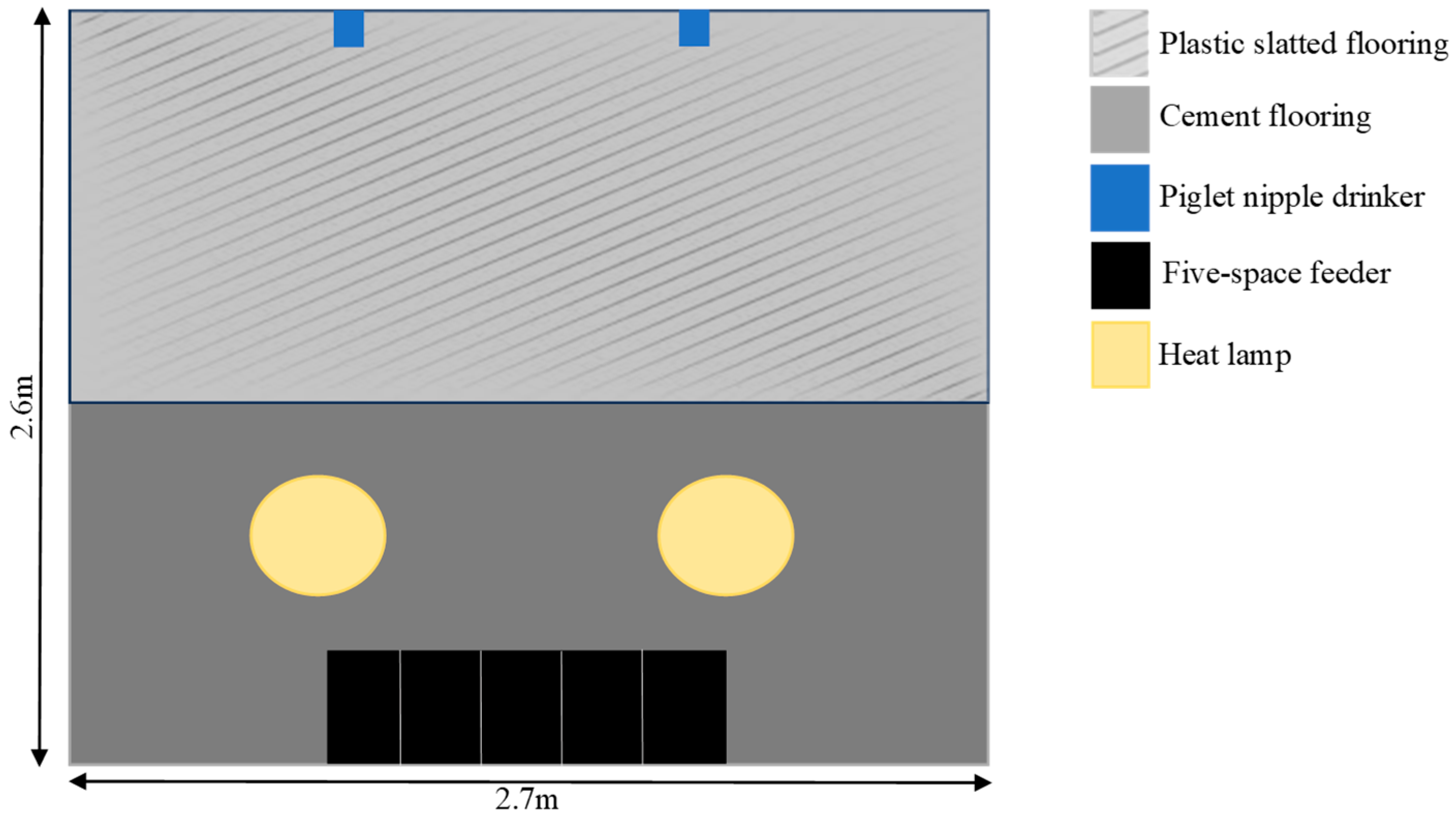 Animals 14 01472 g003 Animals 14 01472 g003