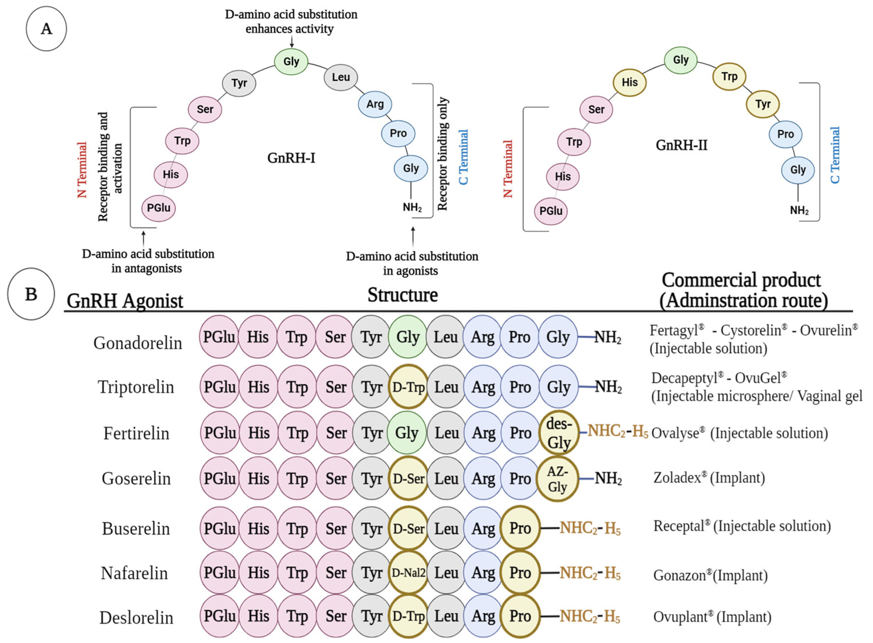 Animals 14 01473 g001
