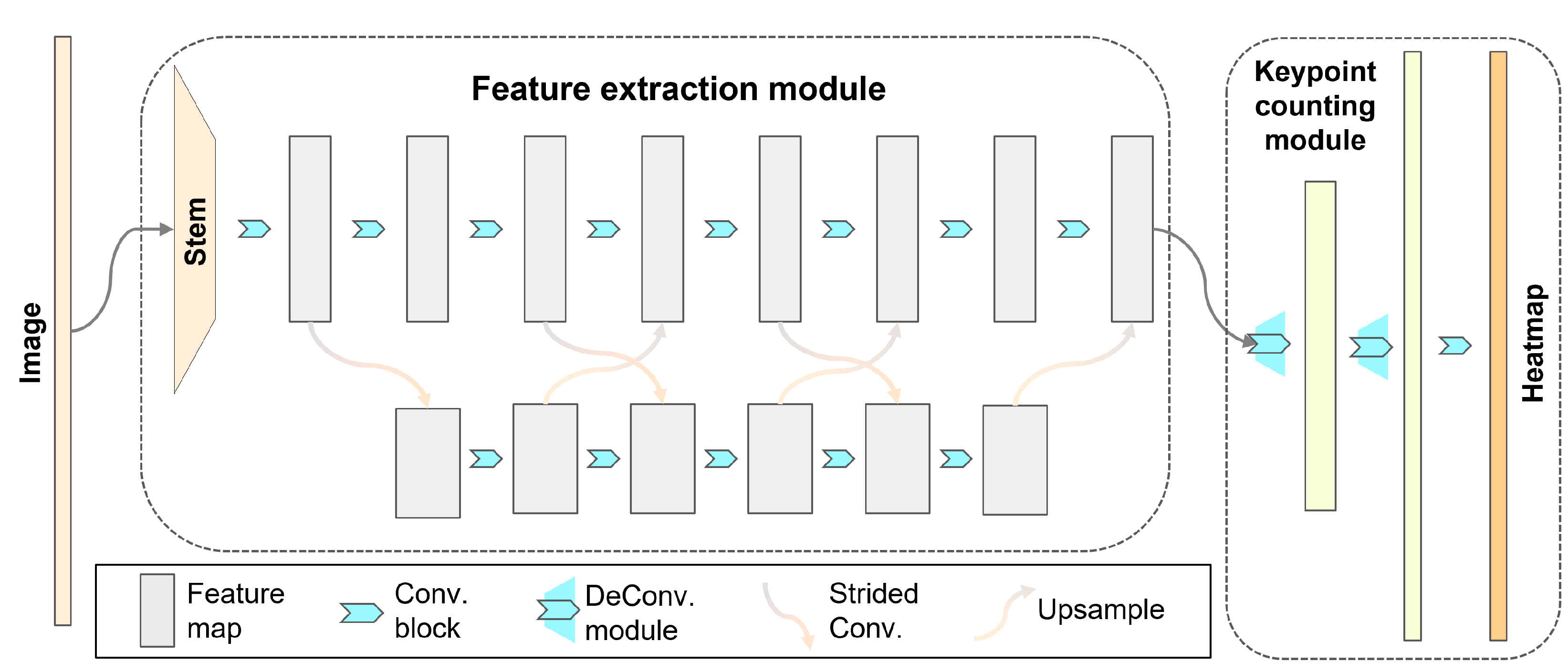 Animals 14 01490 g003