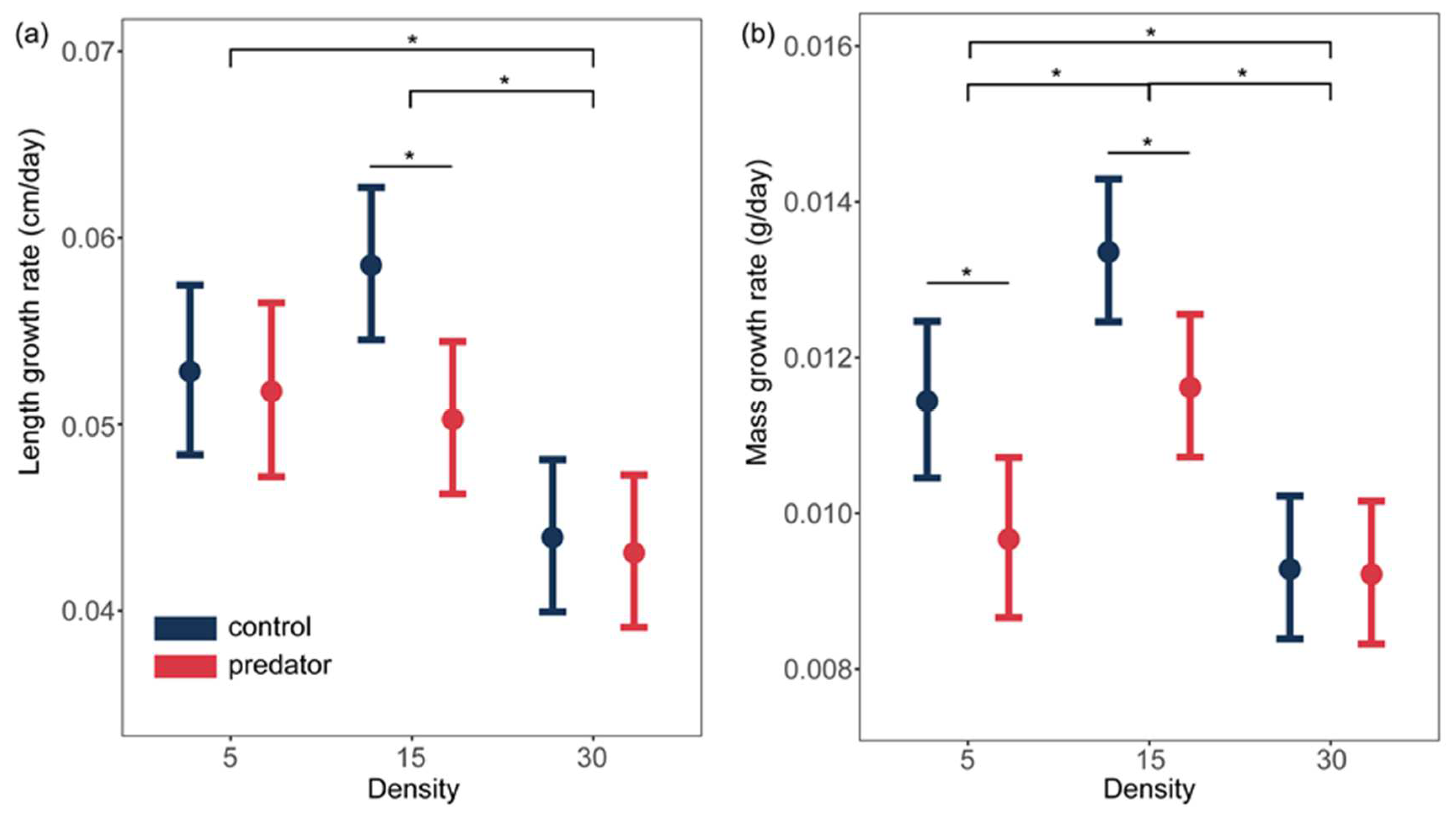 Animals 14 01510 g002