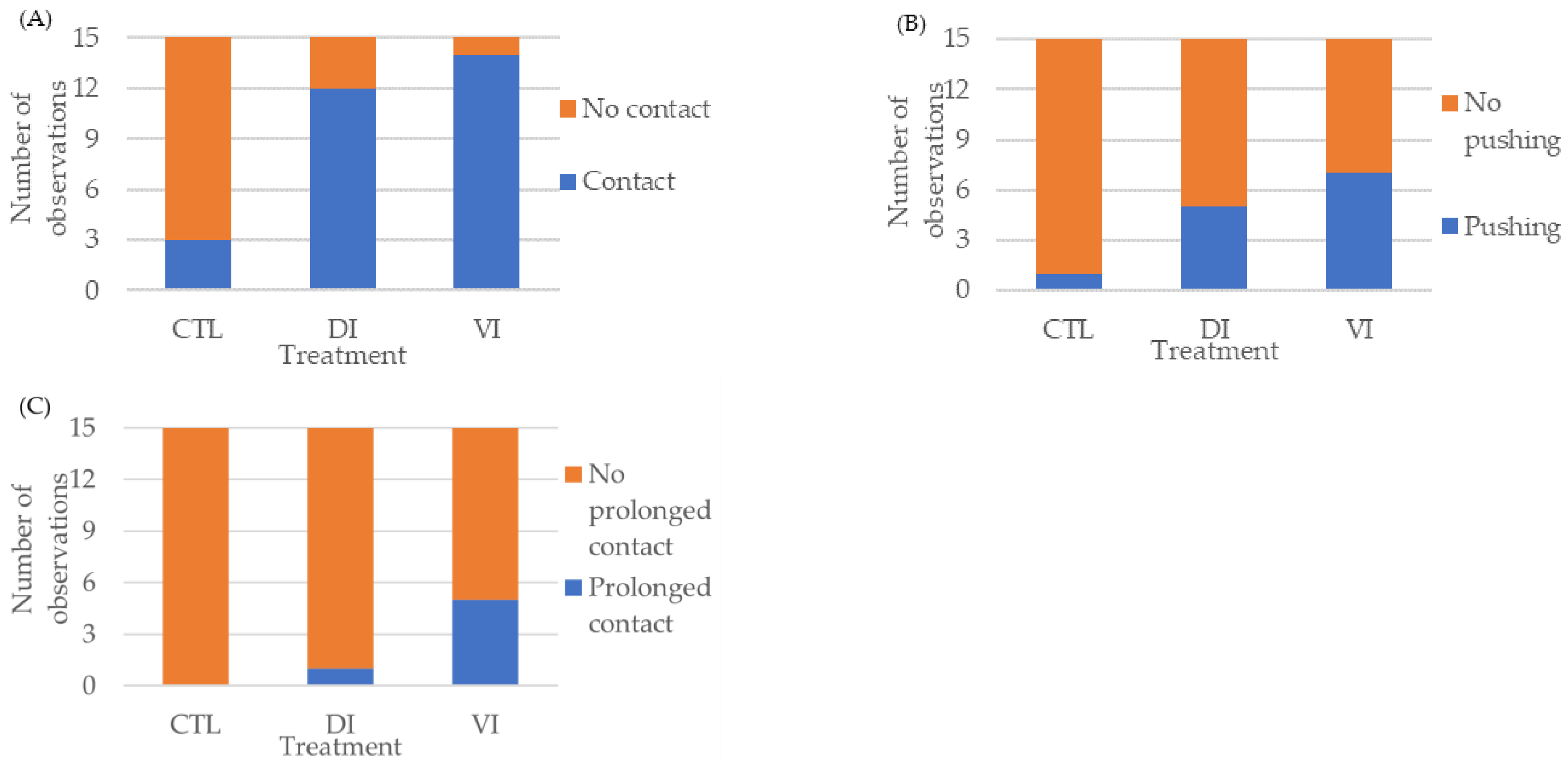 Animals 14 01523 g001