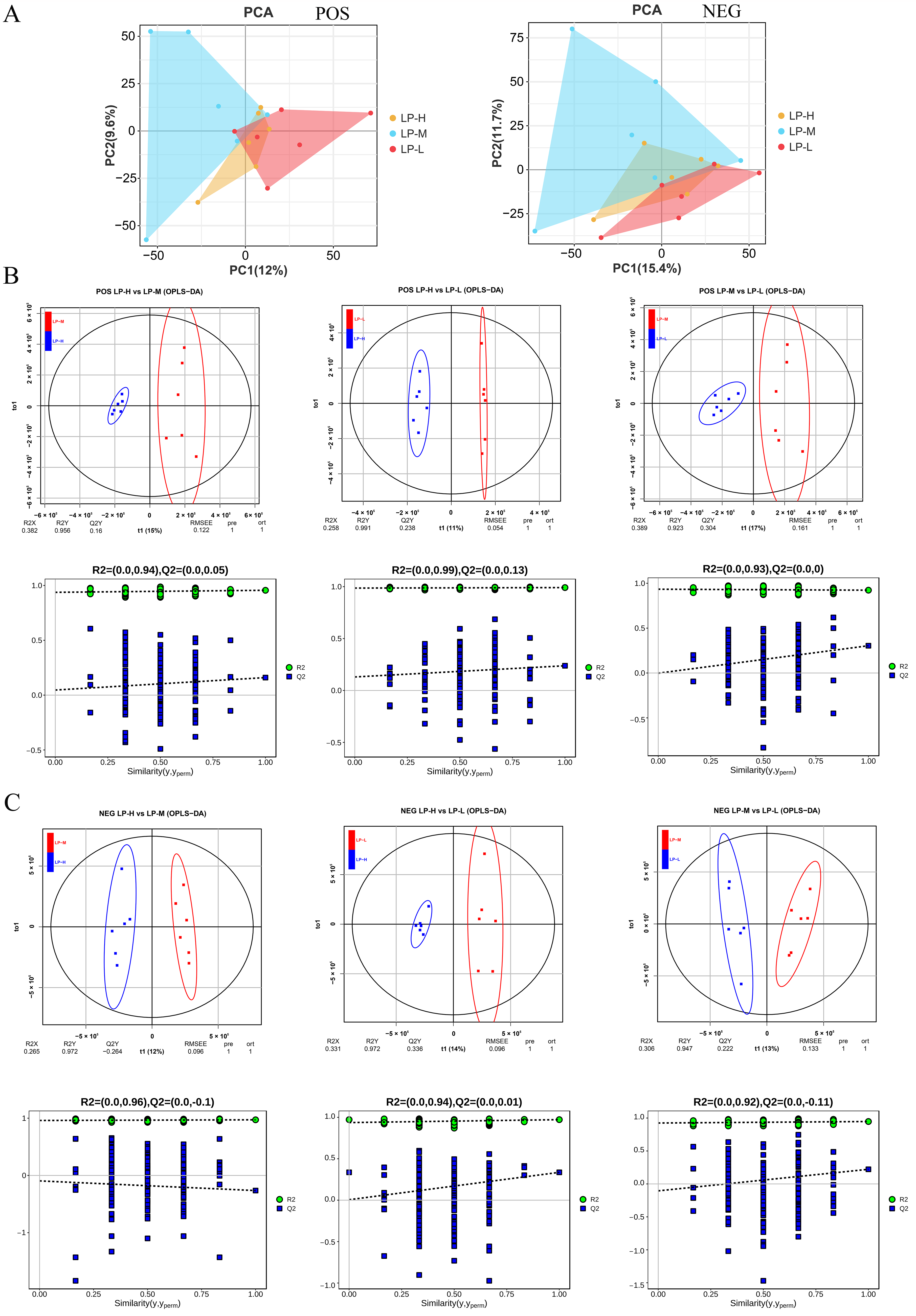 Animals 14 01533 g005