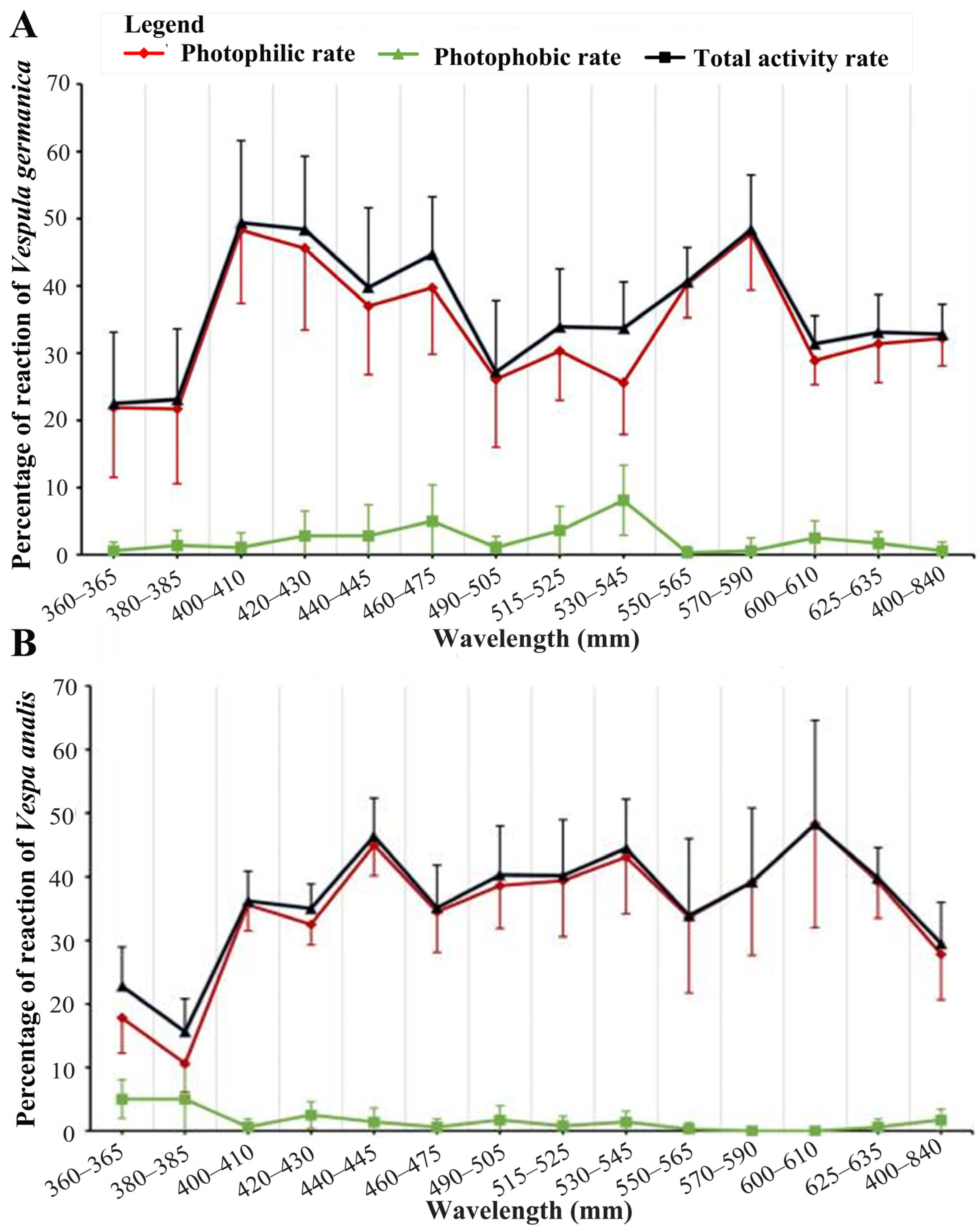 Animals 14 01543 g003