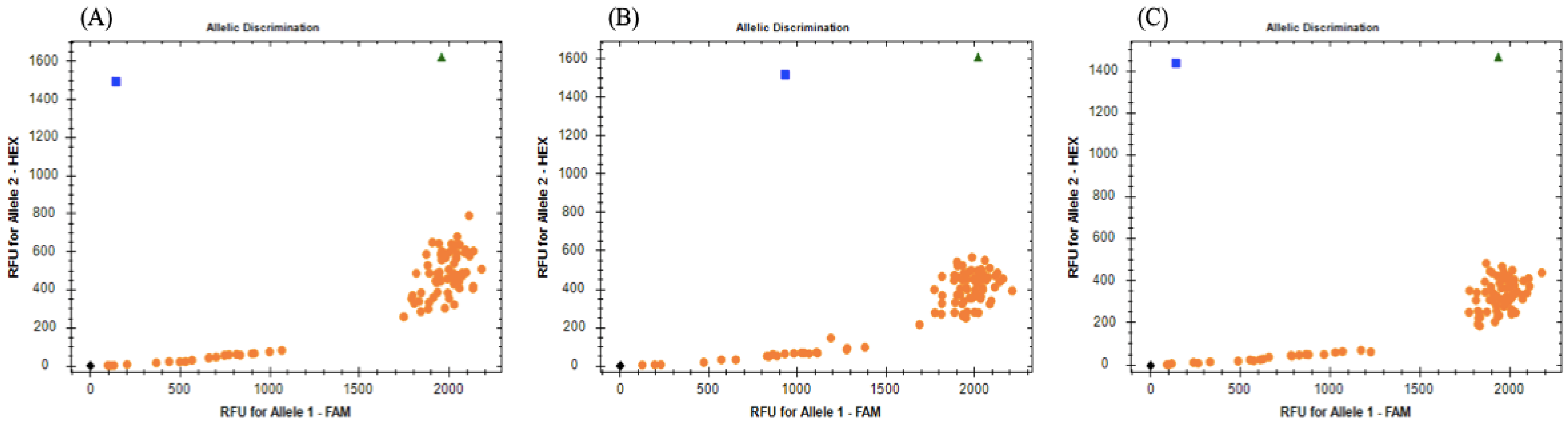 Animals 14 01545 g001