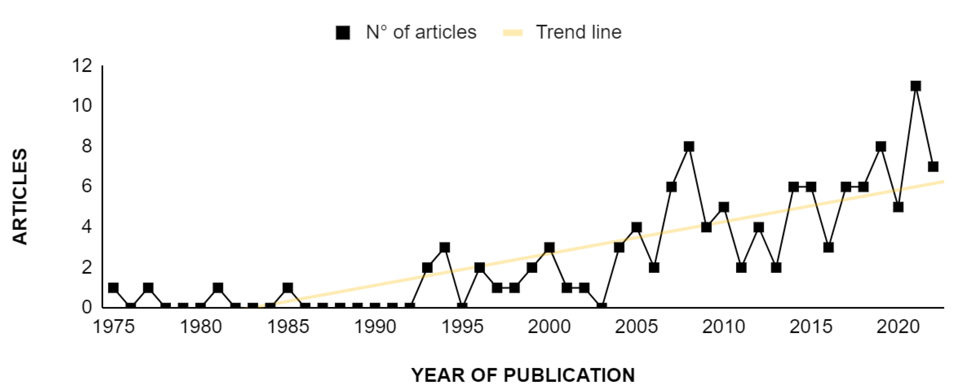 Animals 14 01546 g001