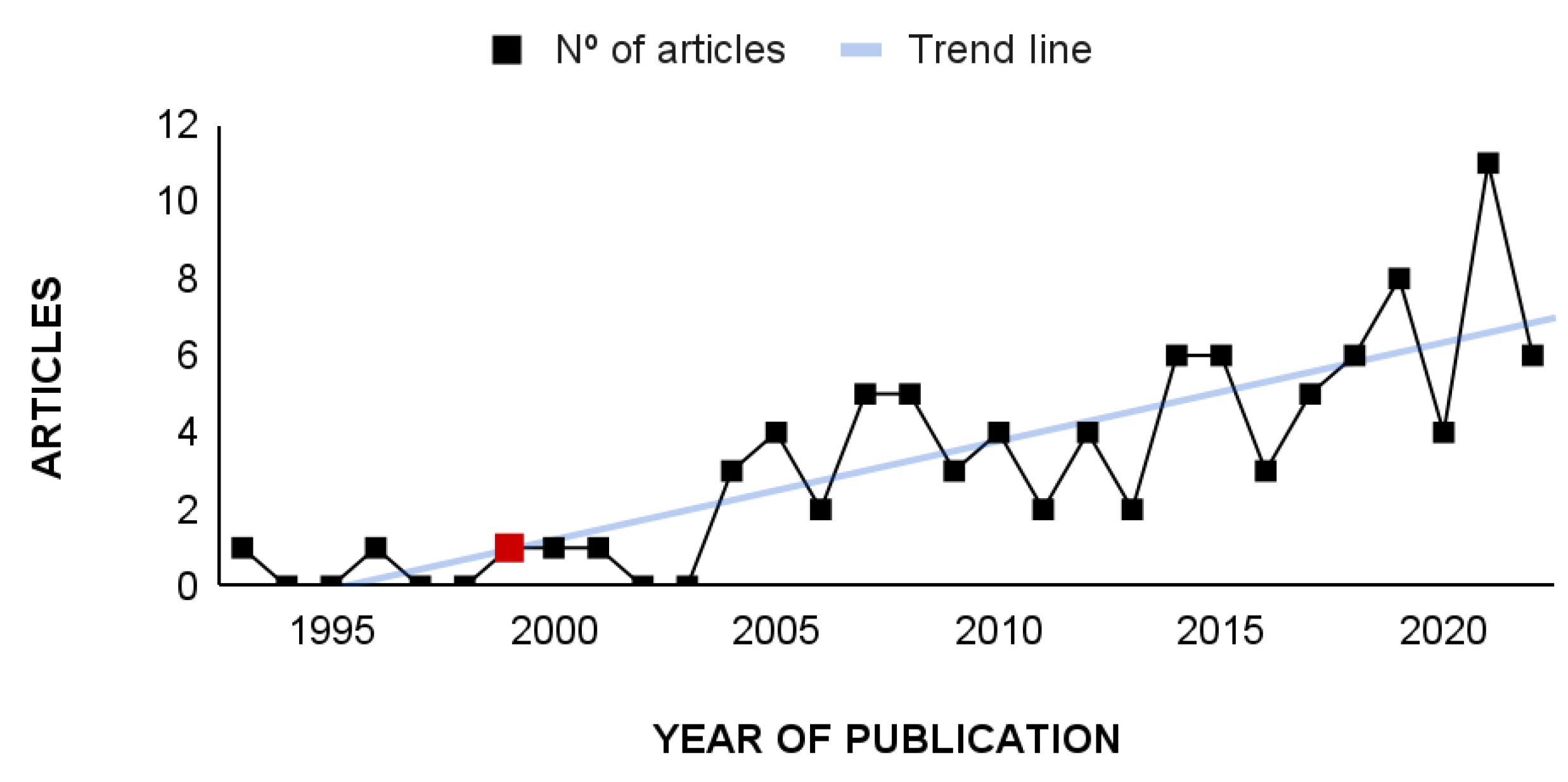 Animals 14 01546 g005