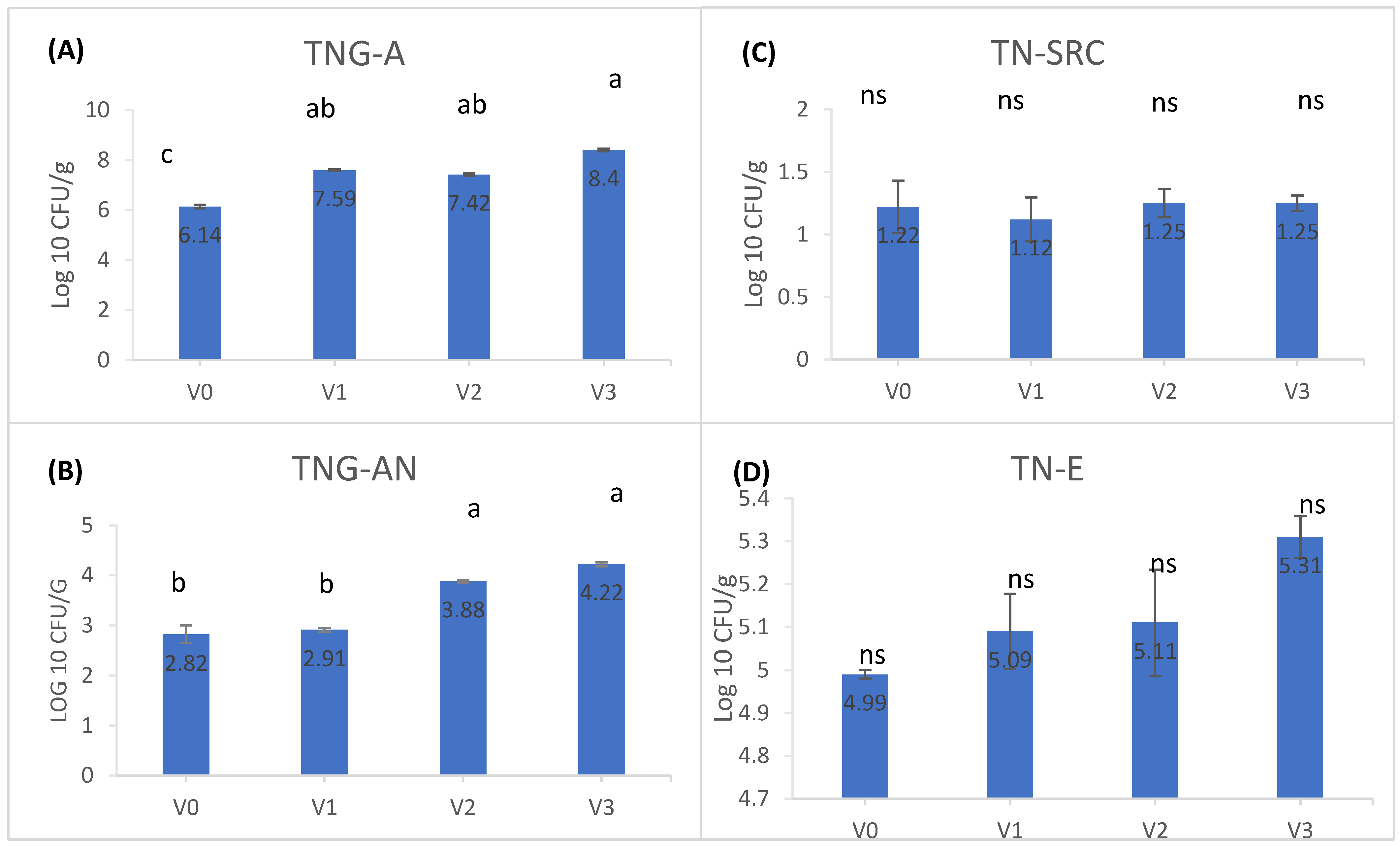 Animals 14 01549 g001