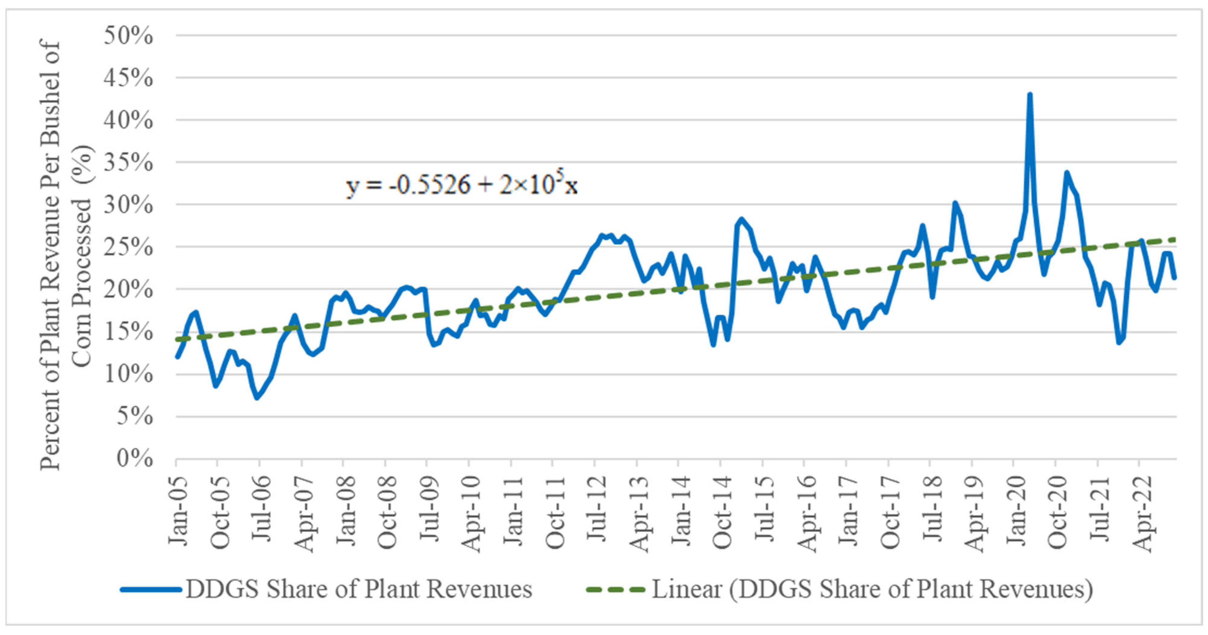 Animals 14 01551 g001