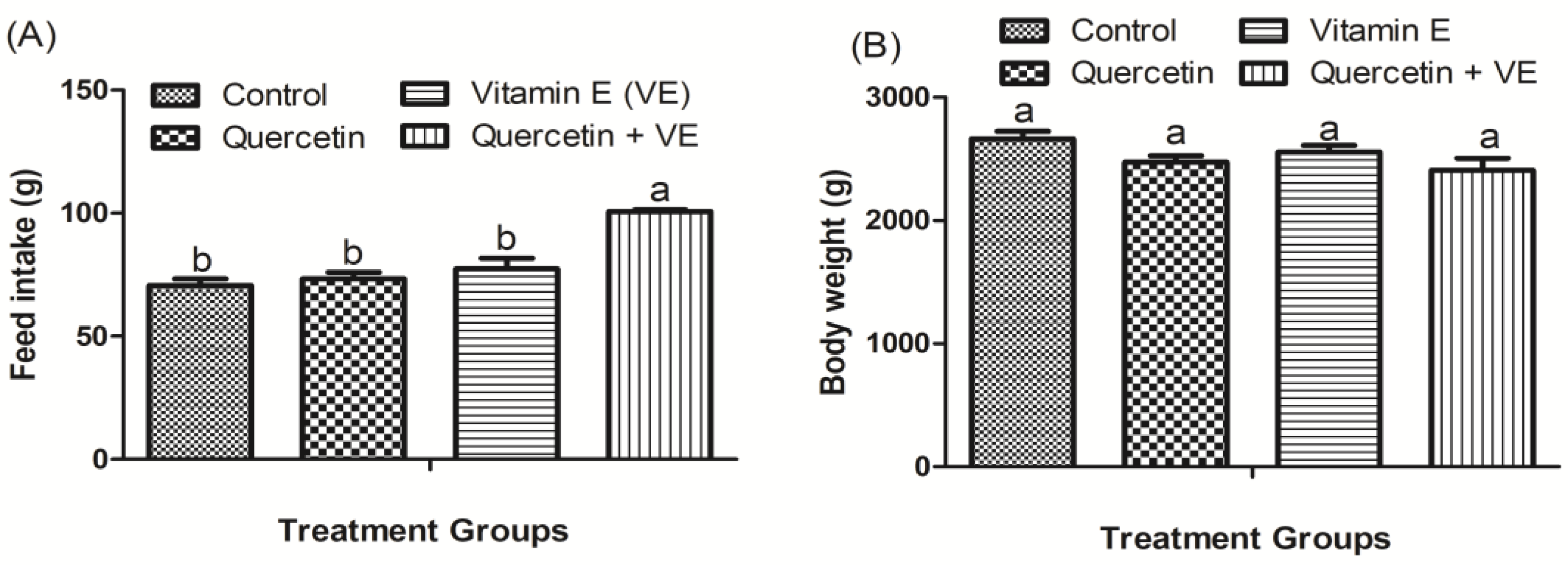 Animals 14 01554 g001