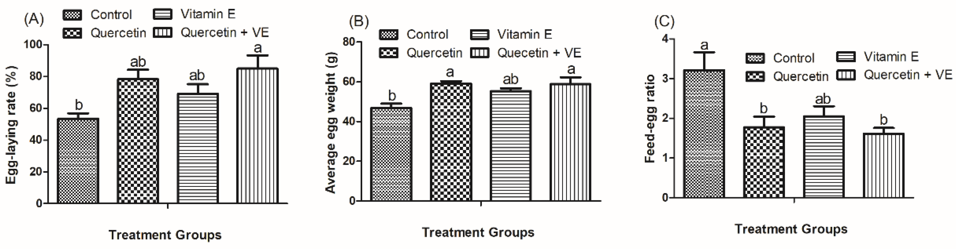Animals 14 01554 g002