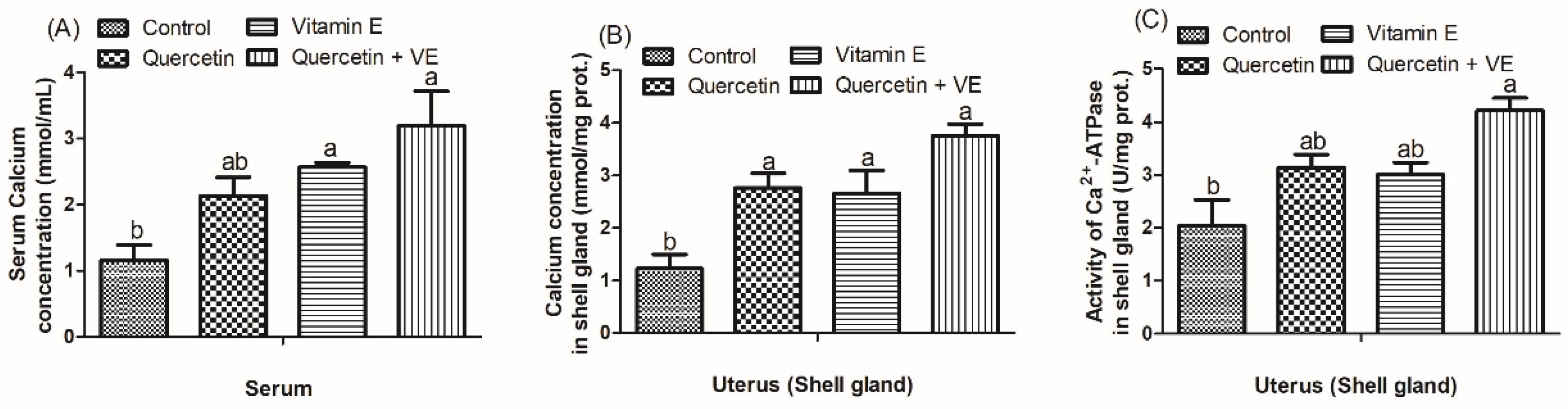 Animals 14 01554 g005