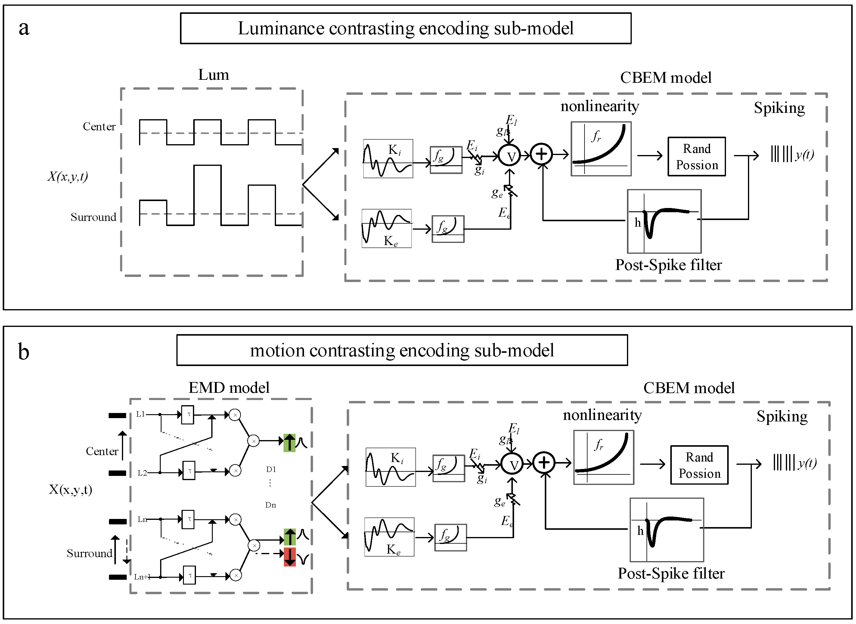 Animals 14 01577 g002