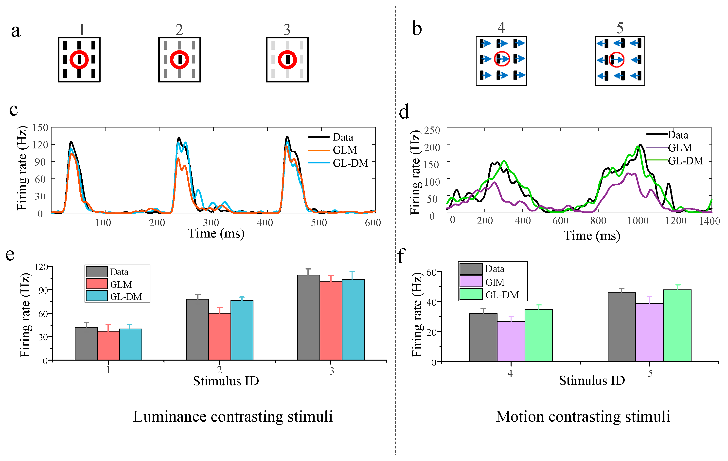 Animals 14 01577 g003