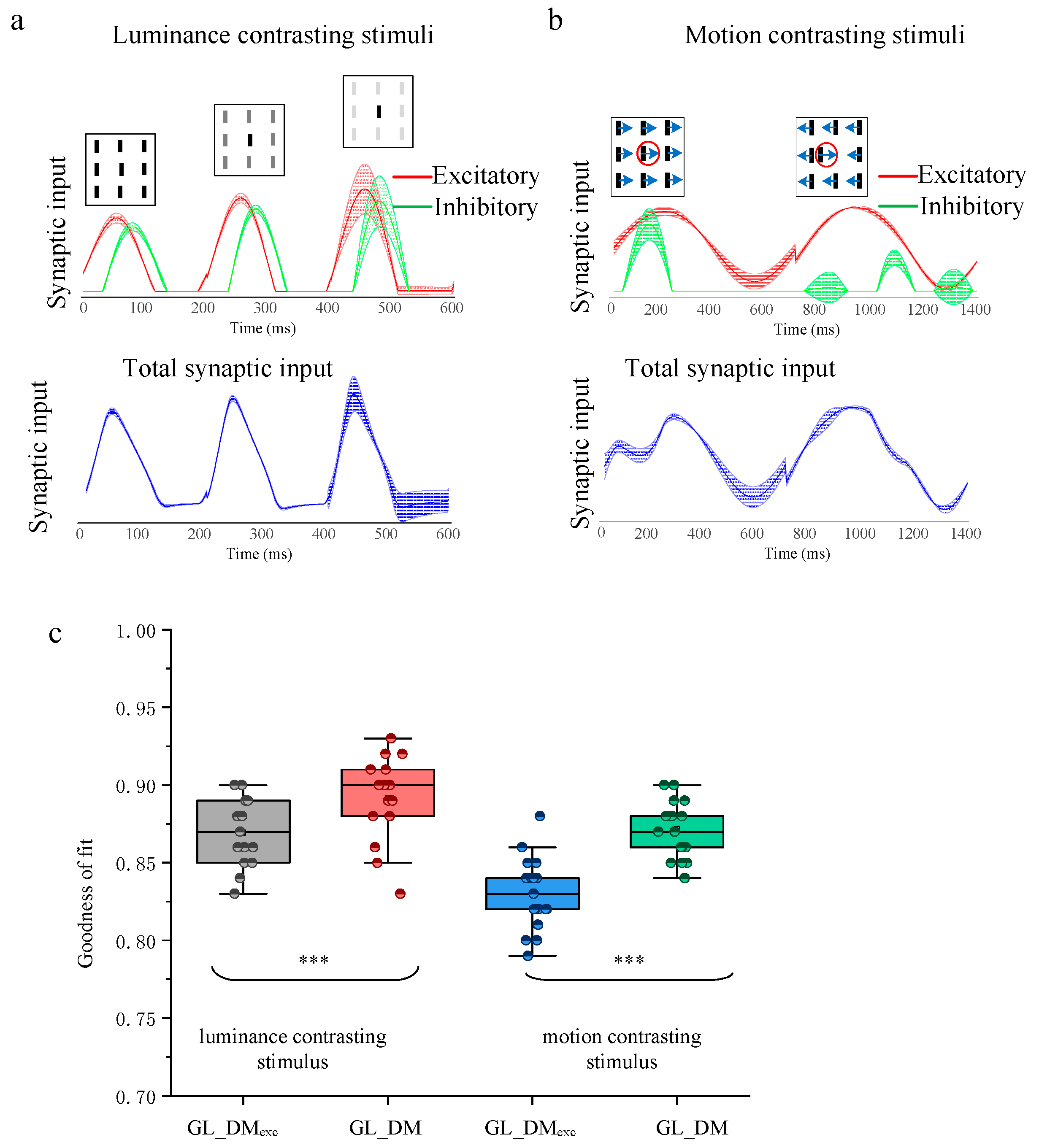 Animals 14 01577 g006