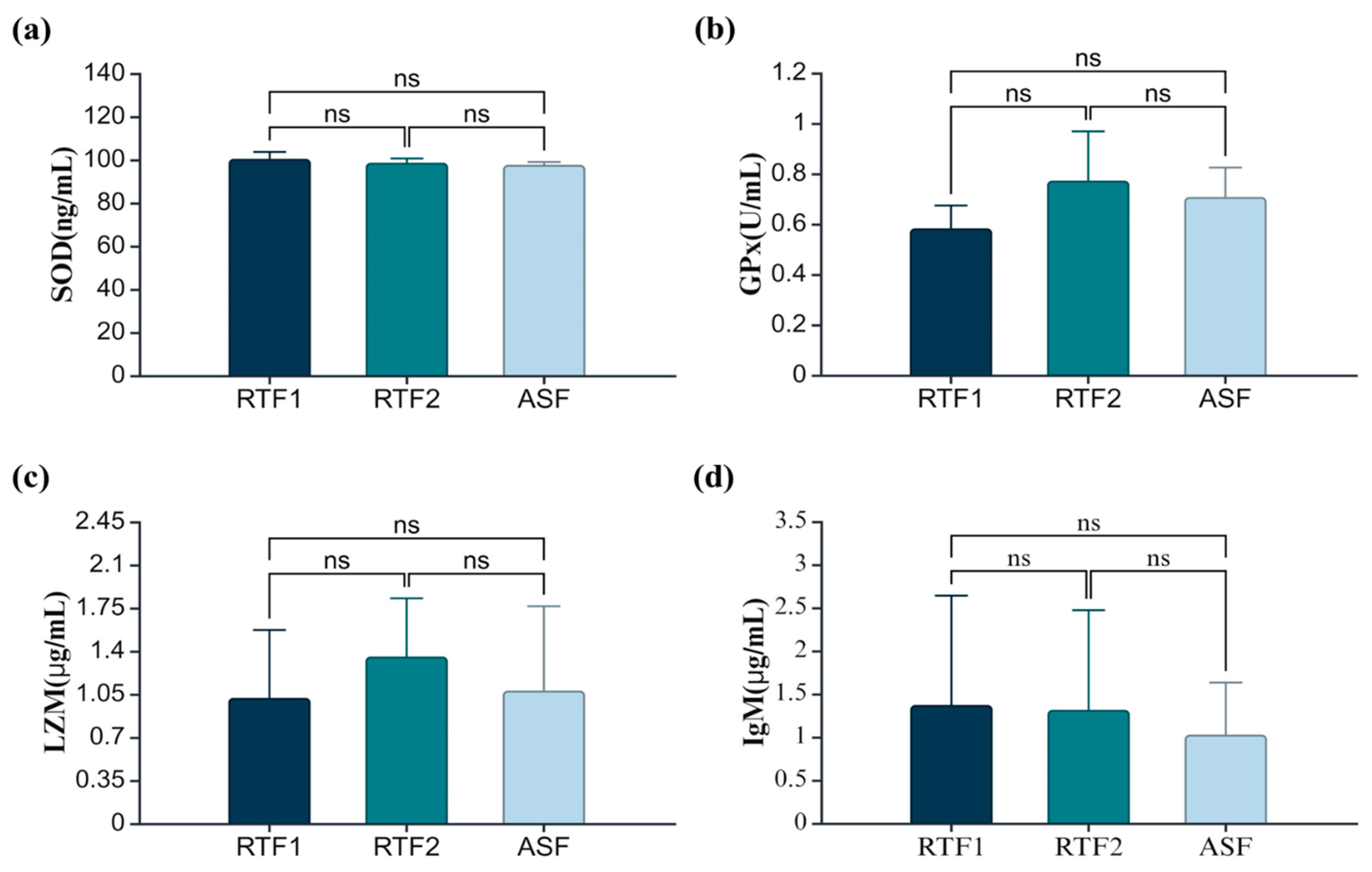 Animals 14 01581 g001