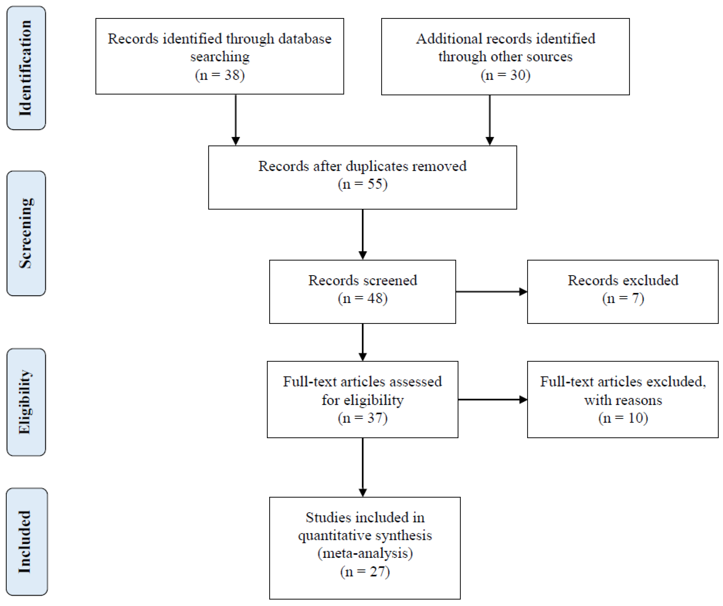 Animals 14 01595 g001 Animals 14 01595 g001