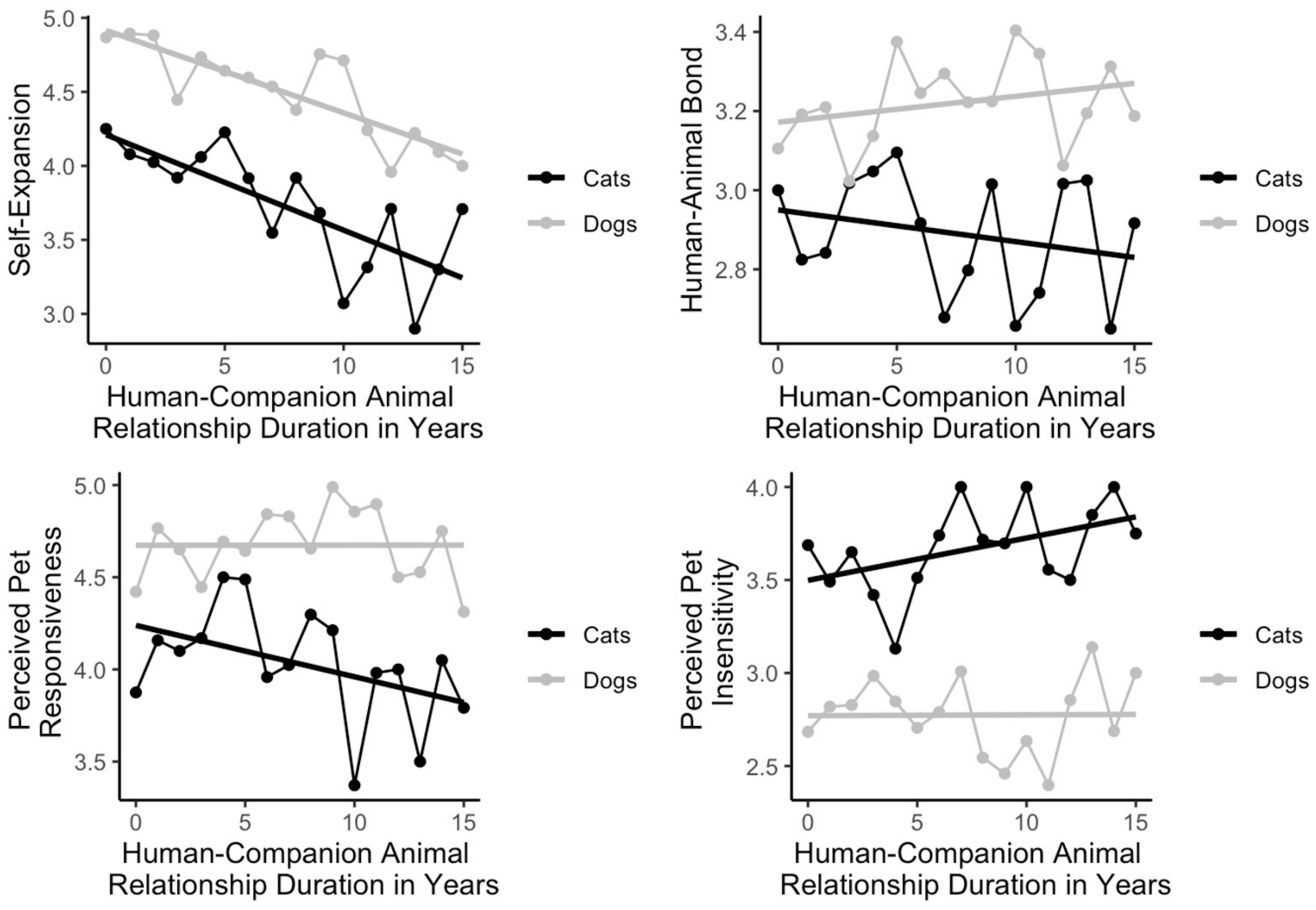 Animals 14 01606 g001
