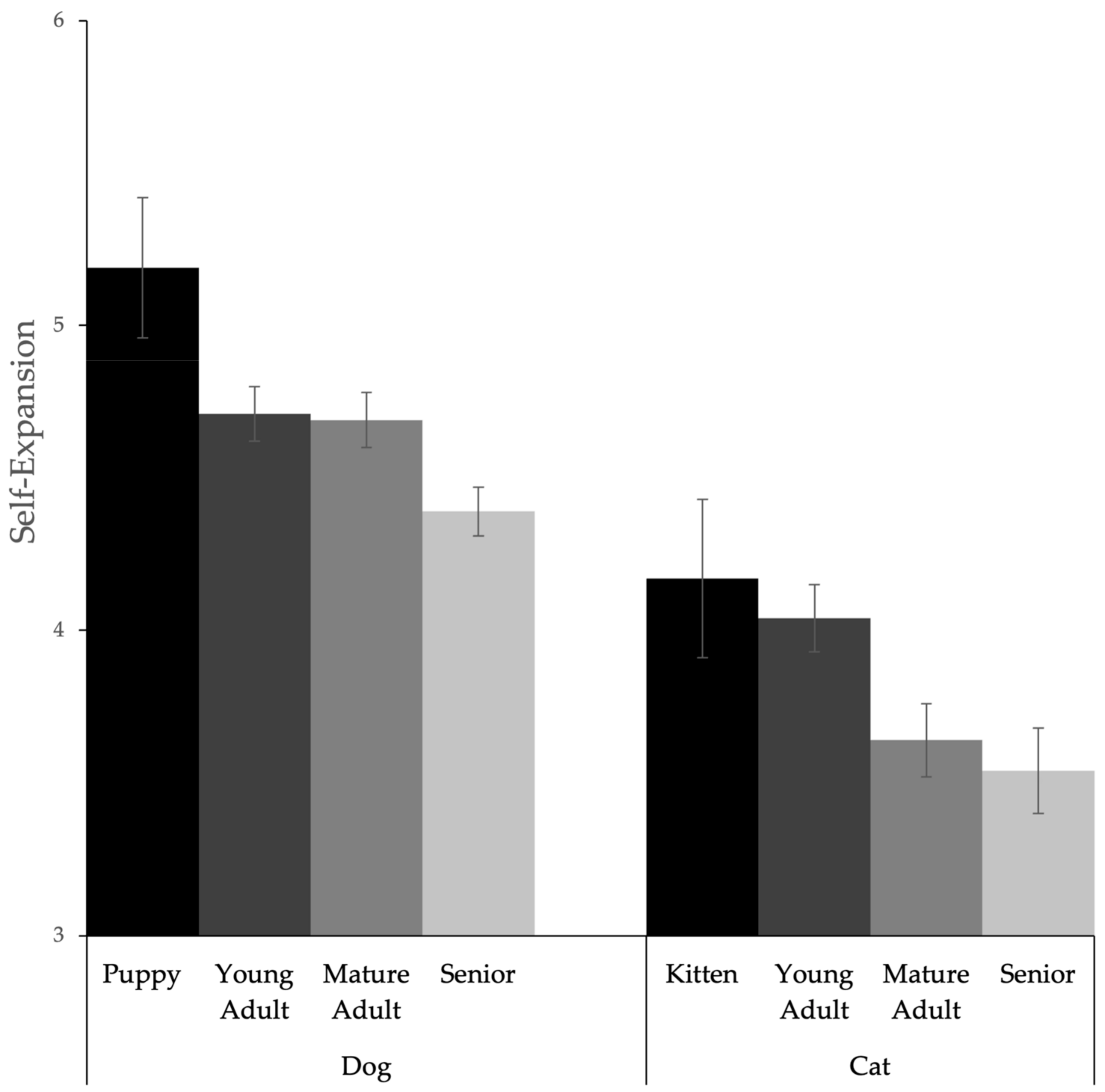 Animals 14 01606 g002