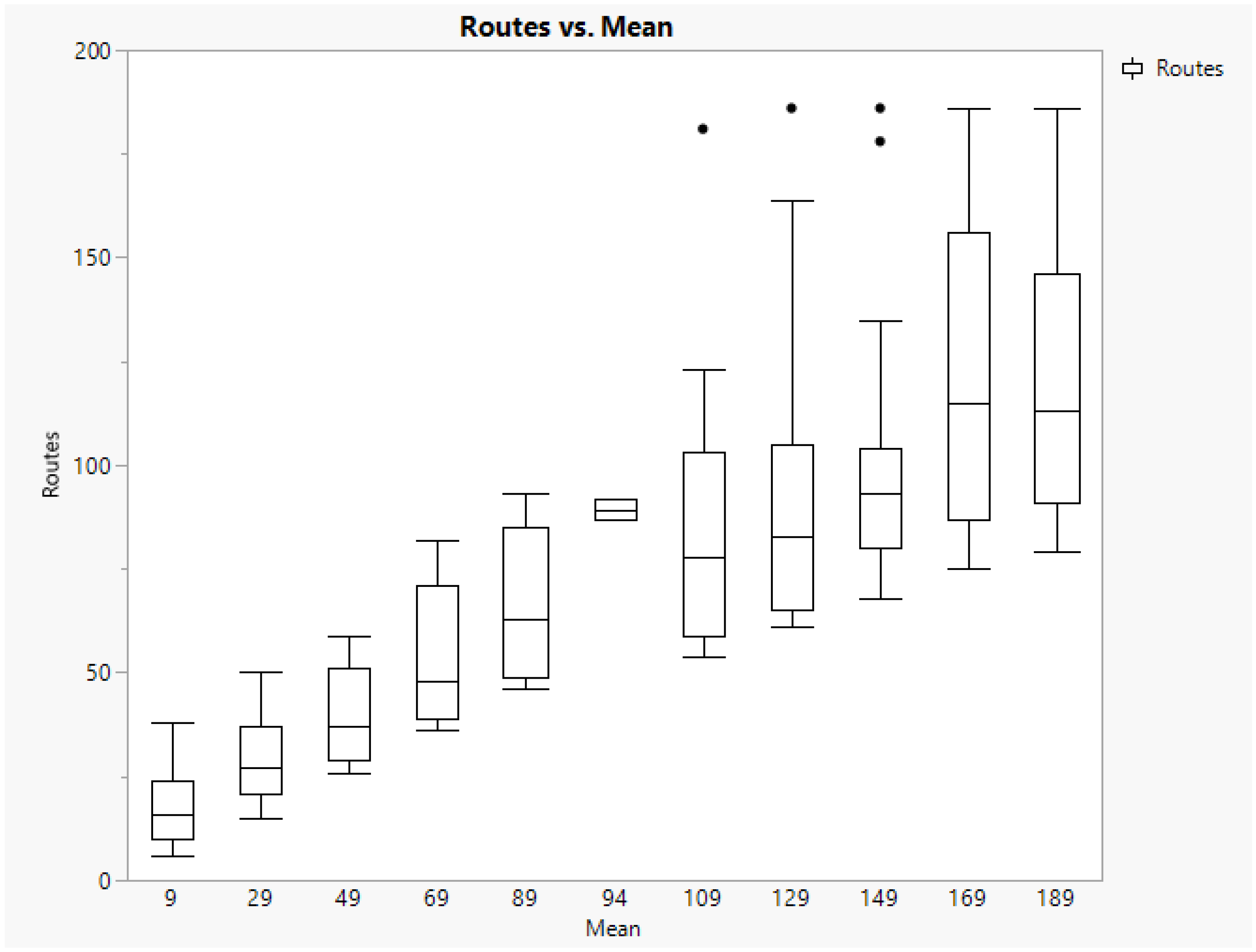 Animals 14 01608 g003
