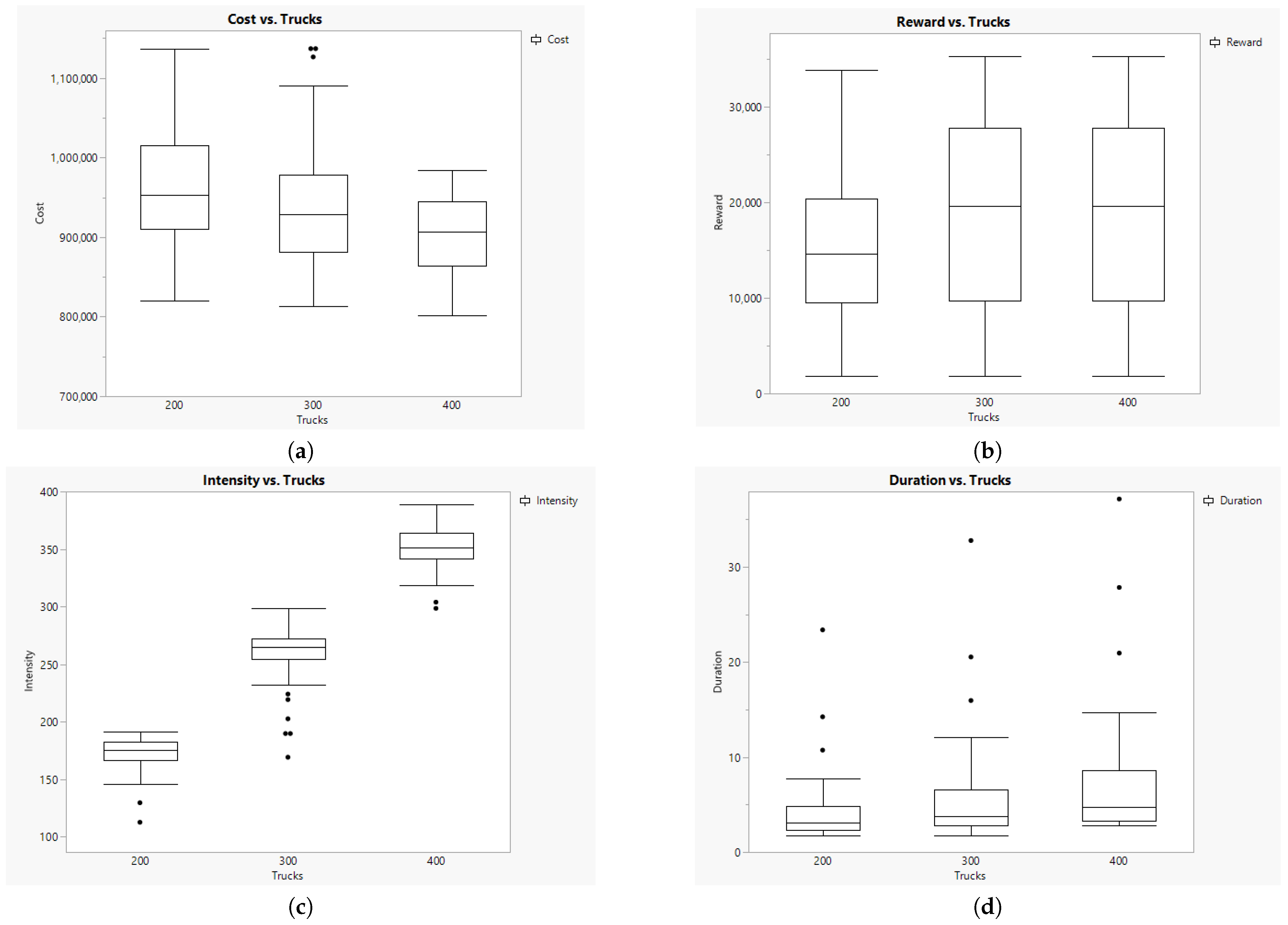 Animals 14 01608 g005