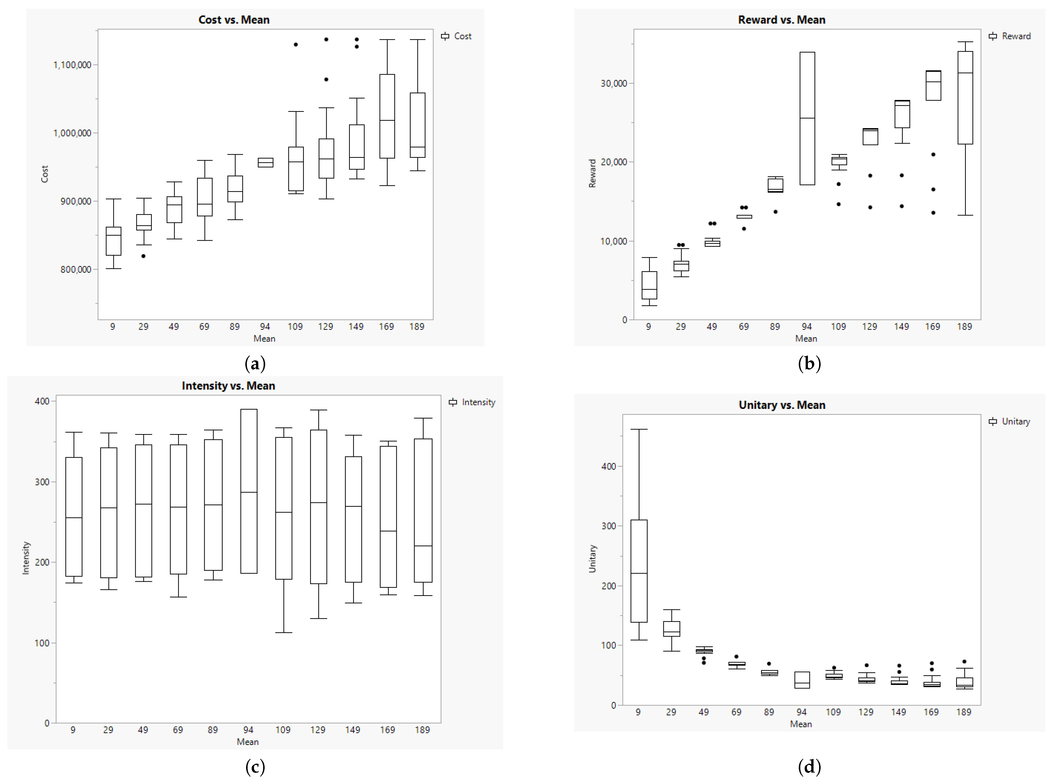 Animals 14 01608 g006