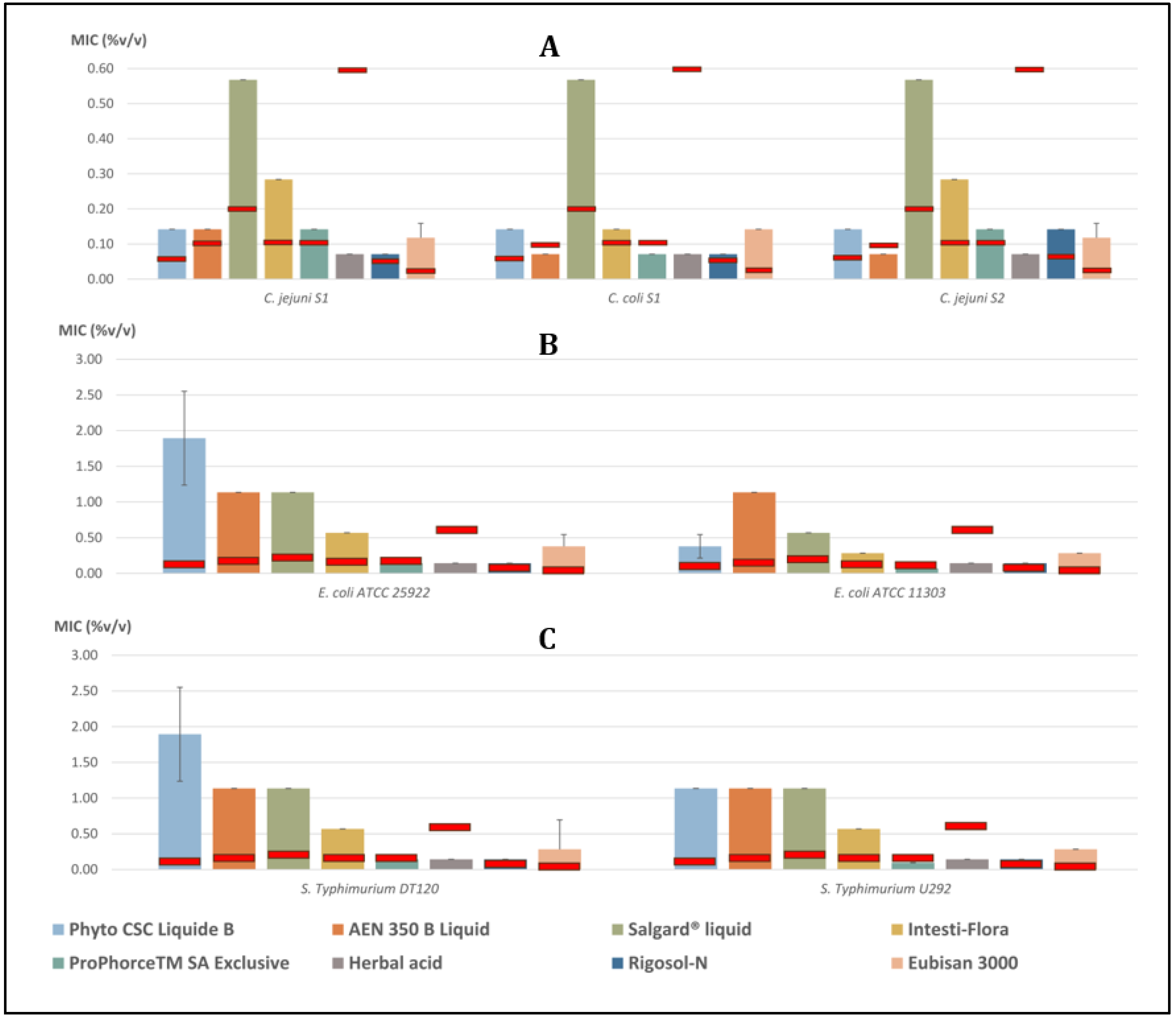 Animals 14 01611 g002