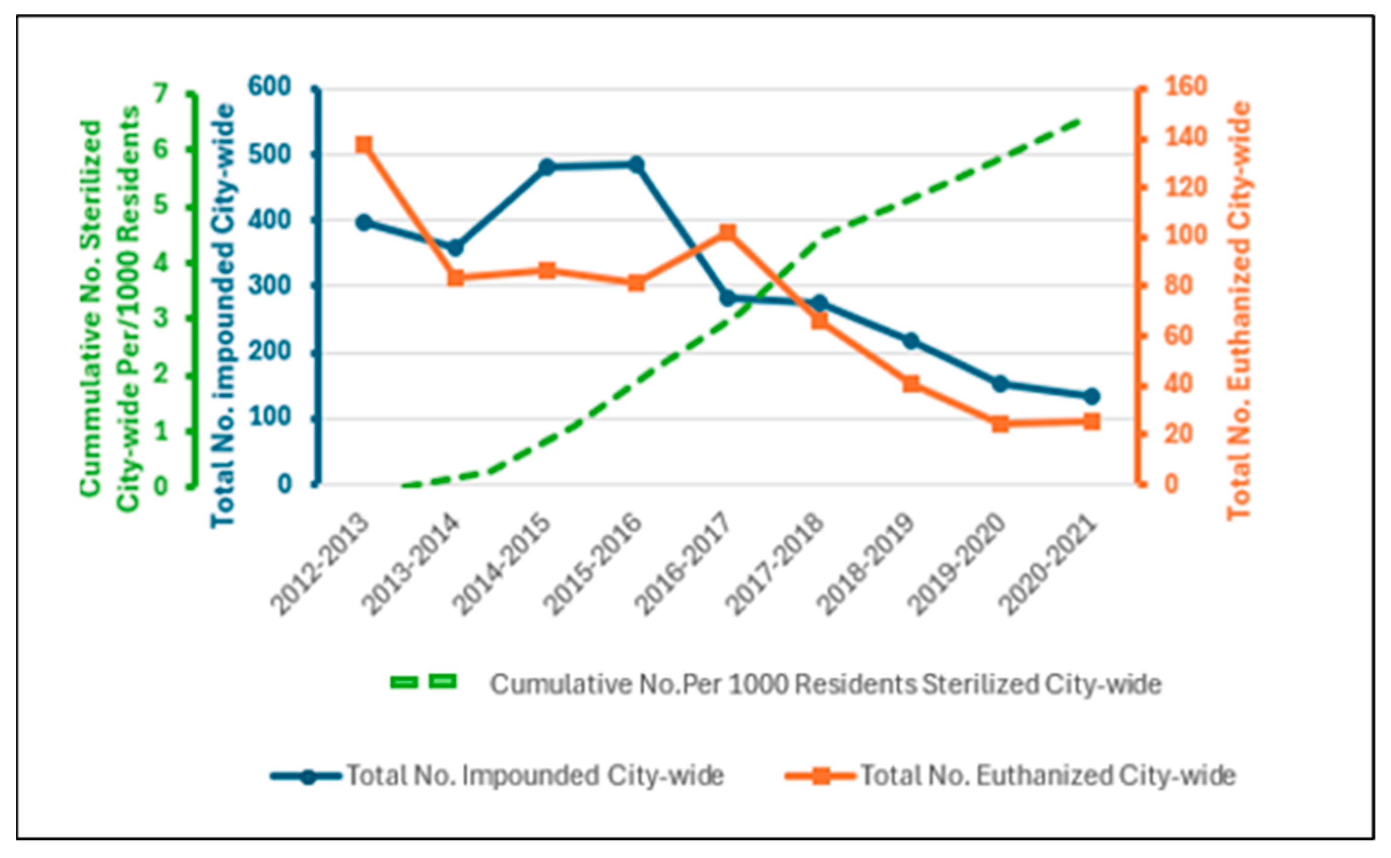 Animals 14 01615 g002