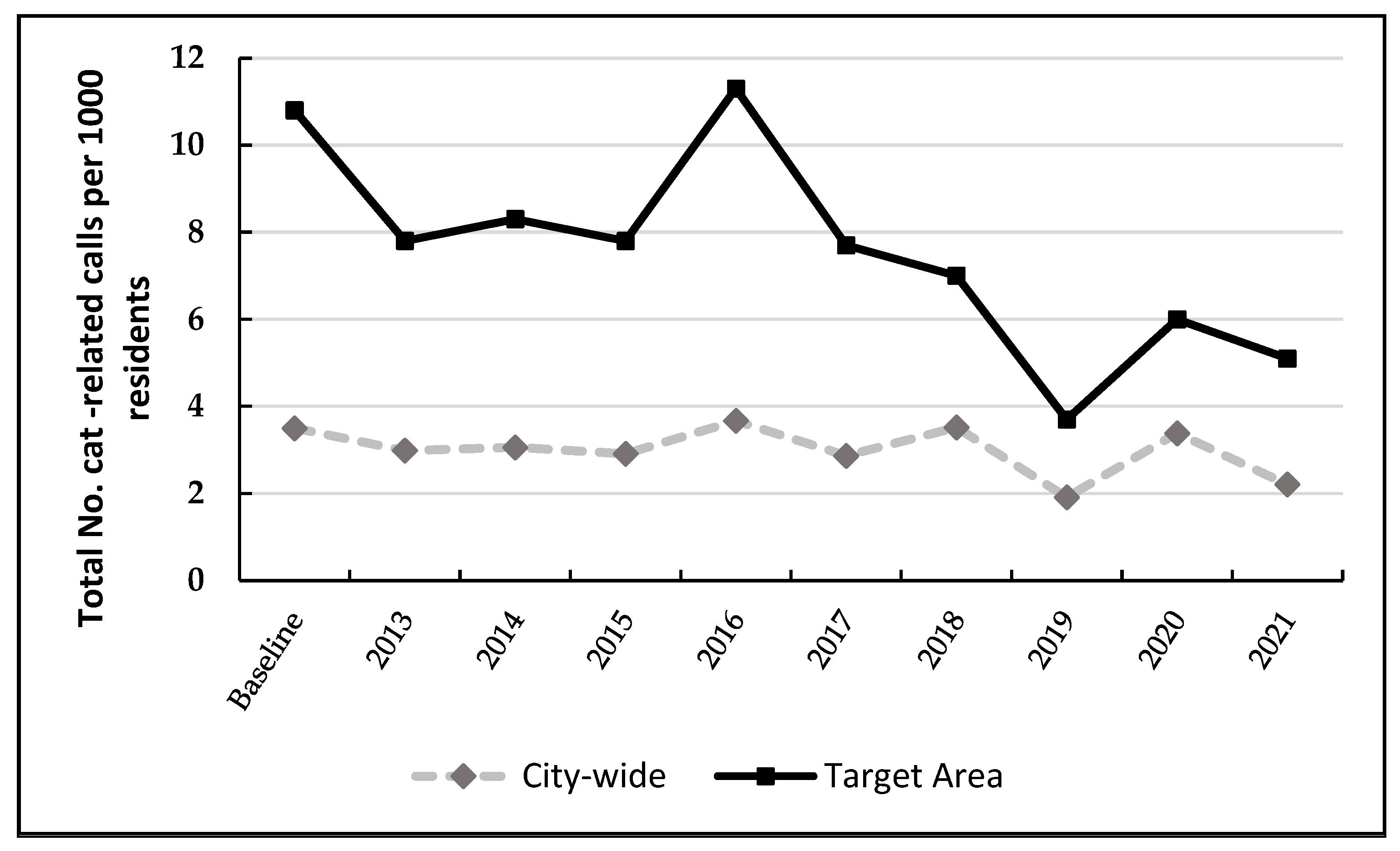 Animals 14 01615 g003