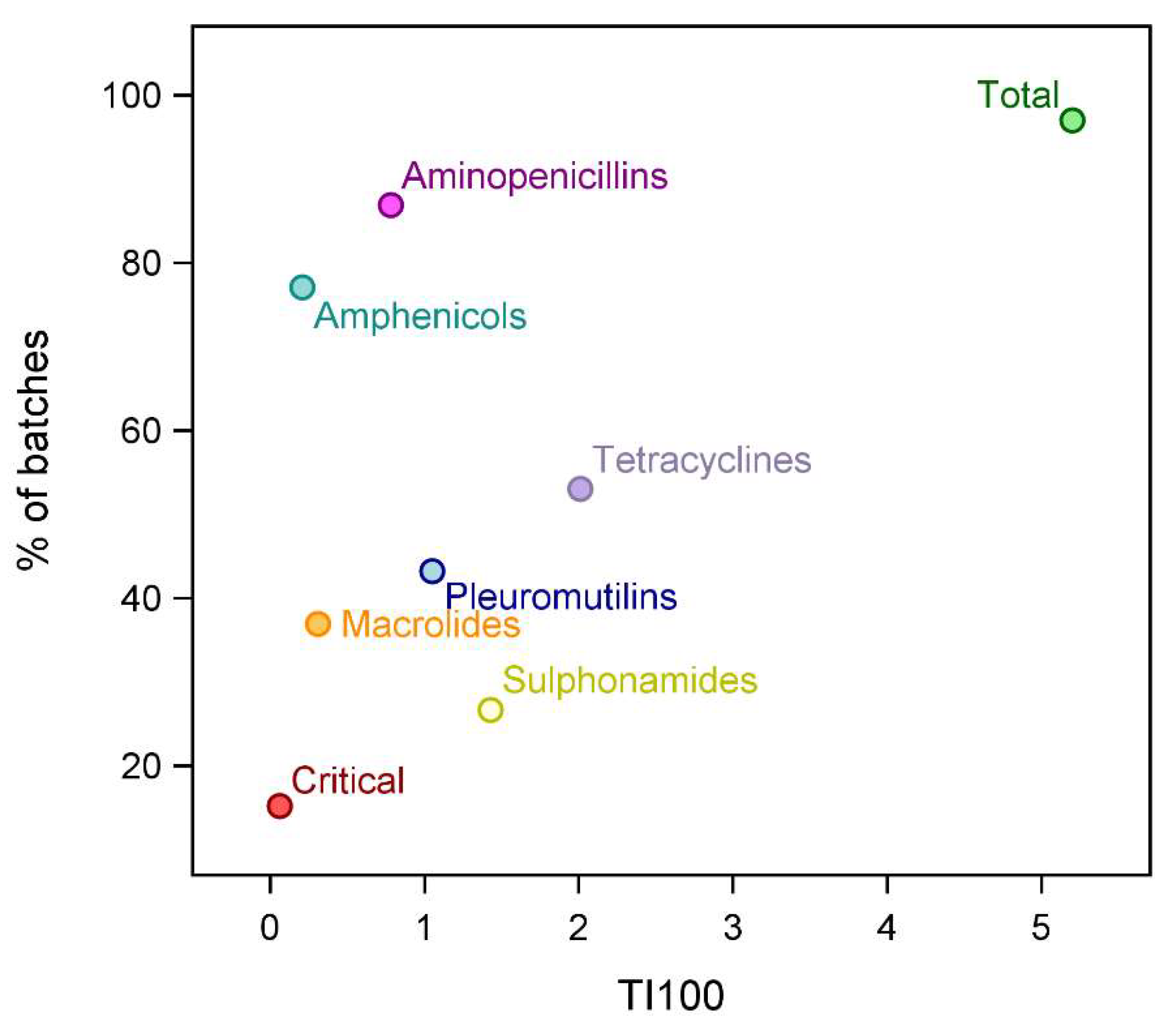 Animals 14 01621 g001