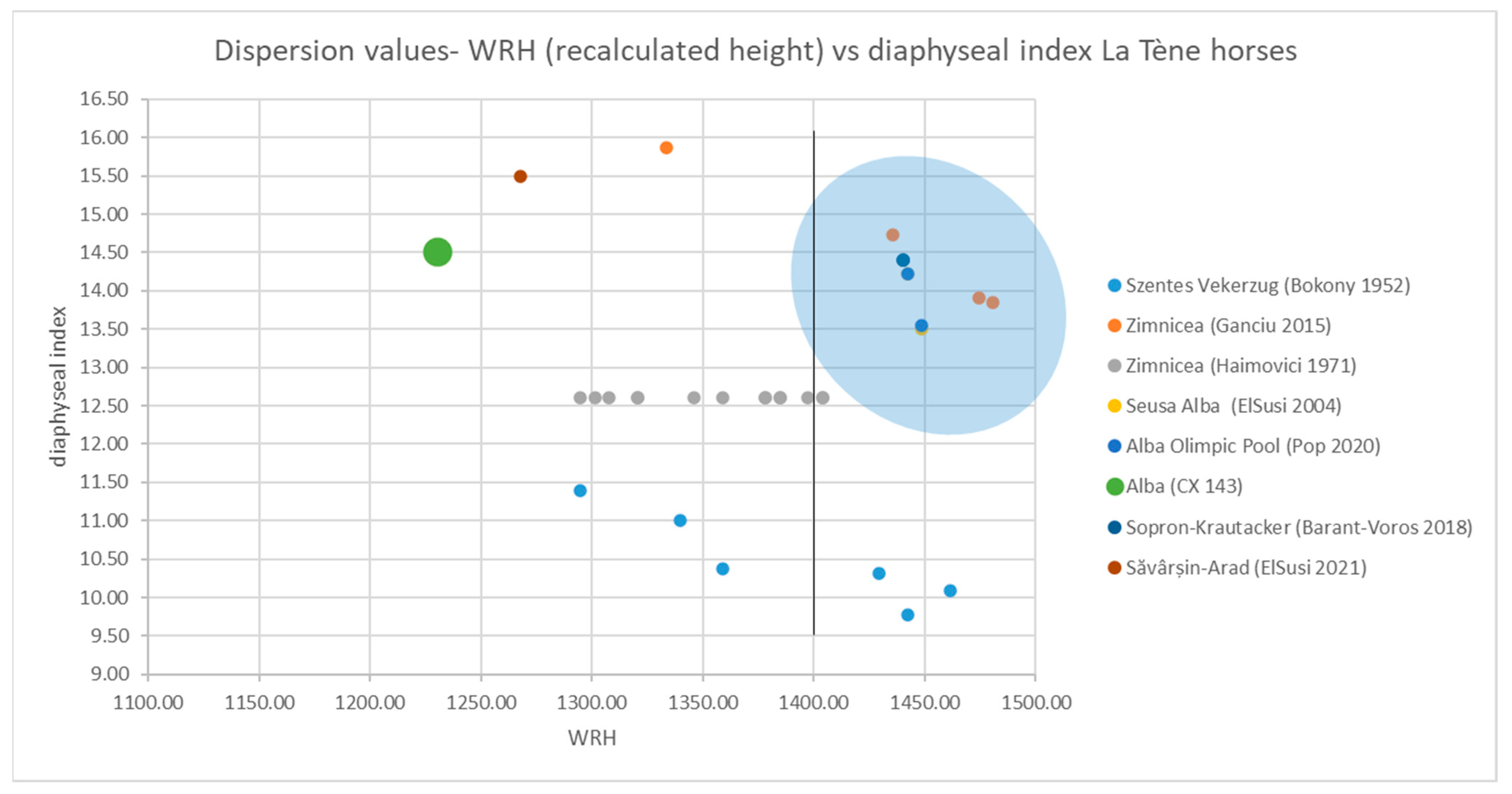Animals 14 01624 g016 Animals 14 01624 g016