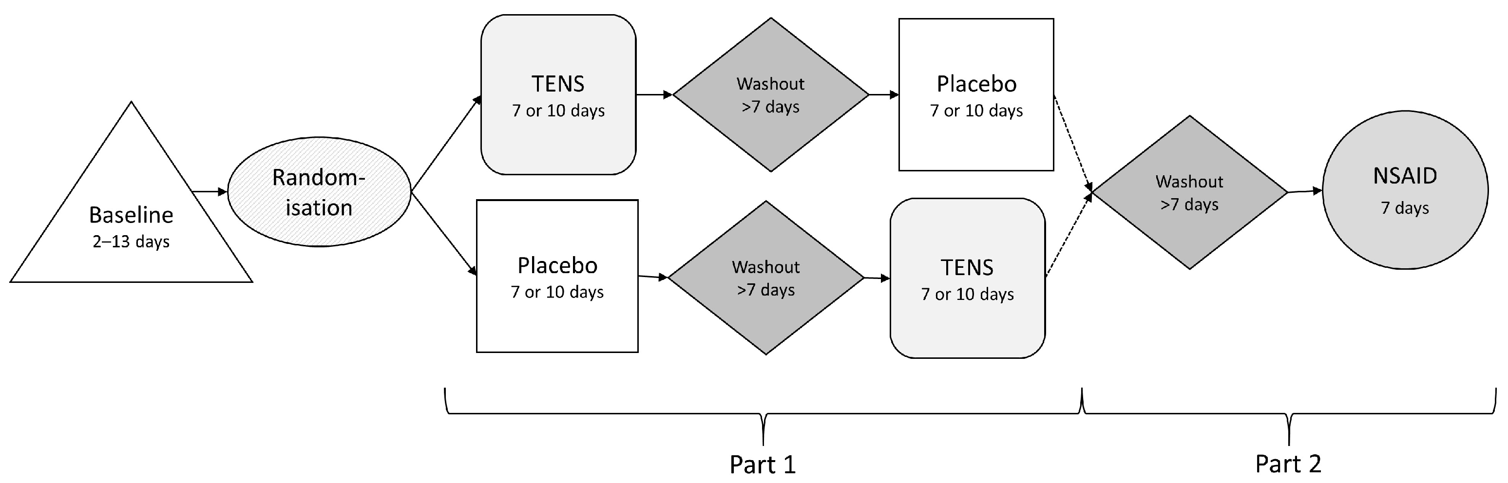 Animals 14 01626 g001