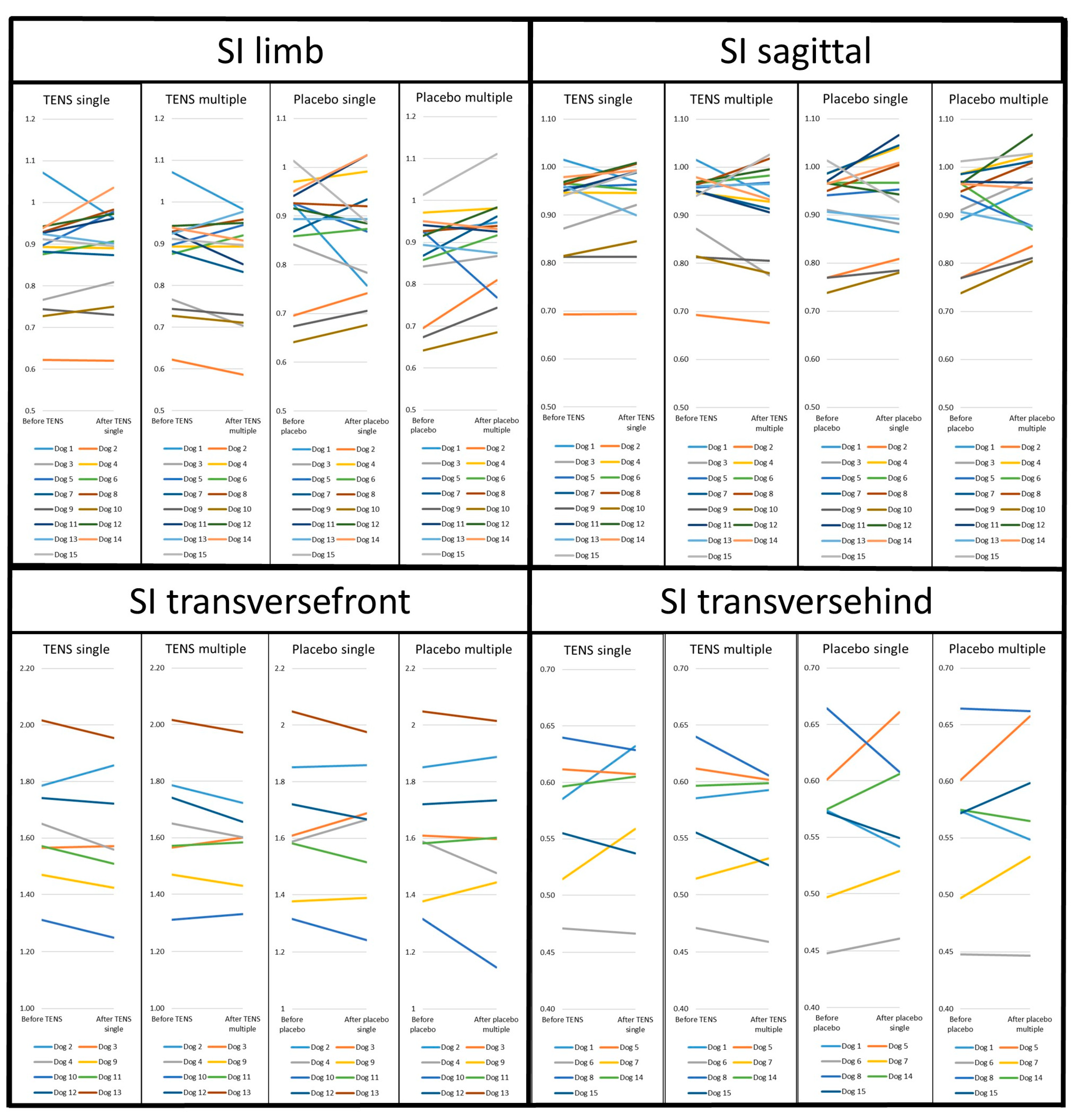 Animals 14 01626 g003