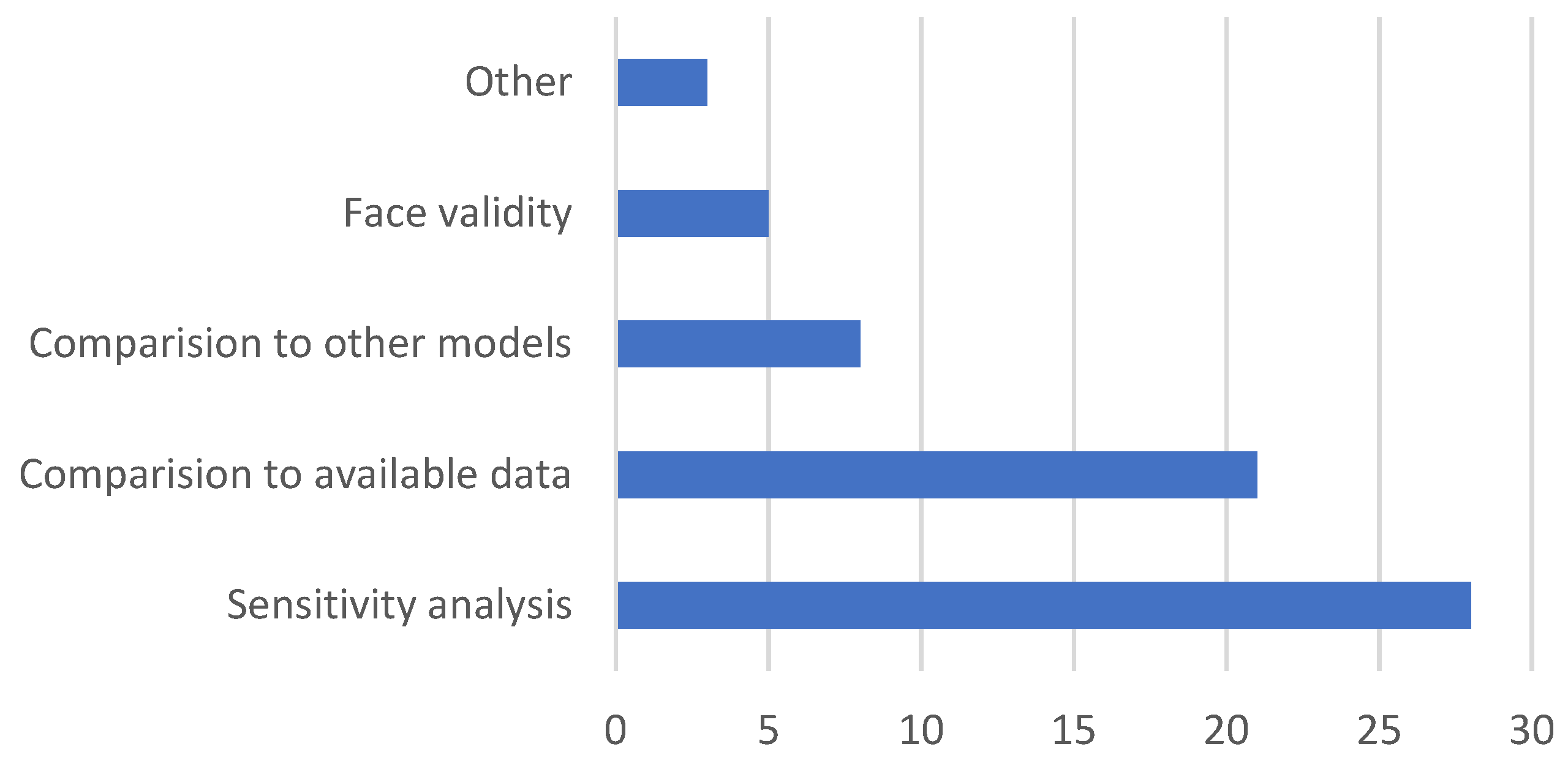 Animals 14 01632 g005 Animals 14 01632 g005