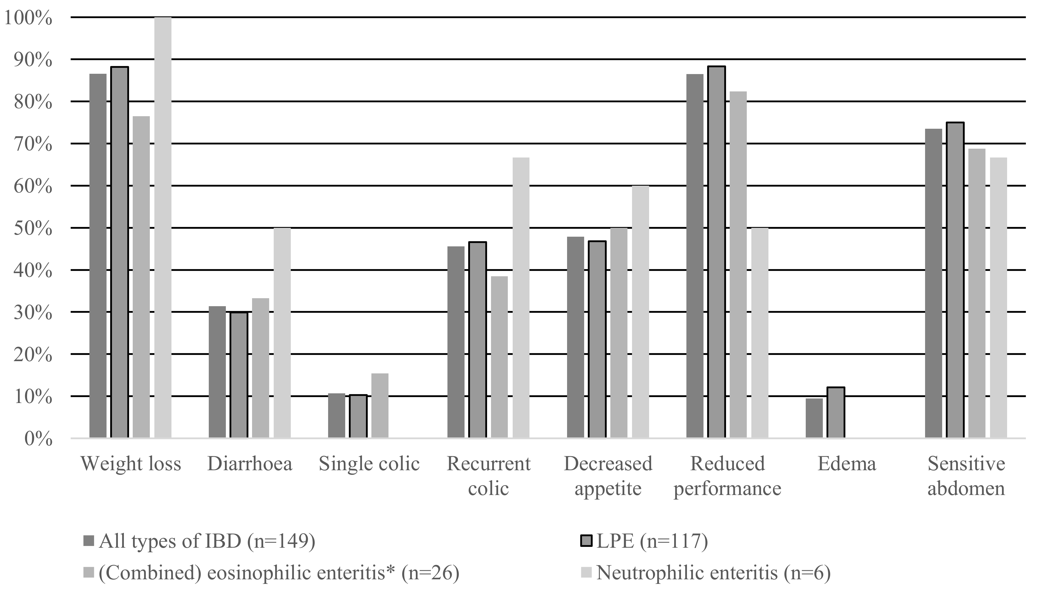Animals 14 01638 g001