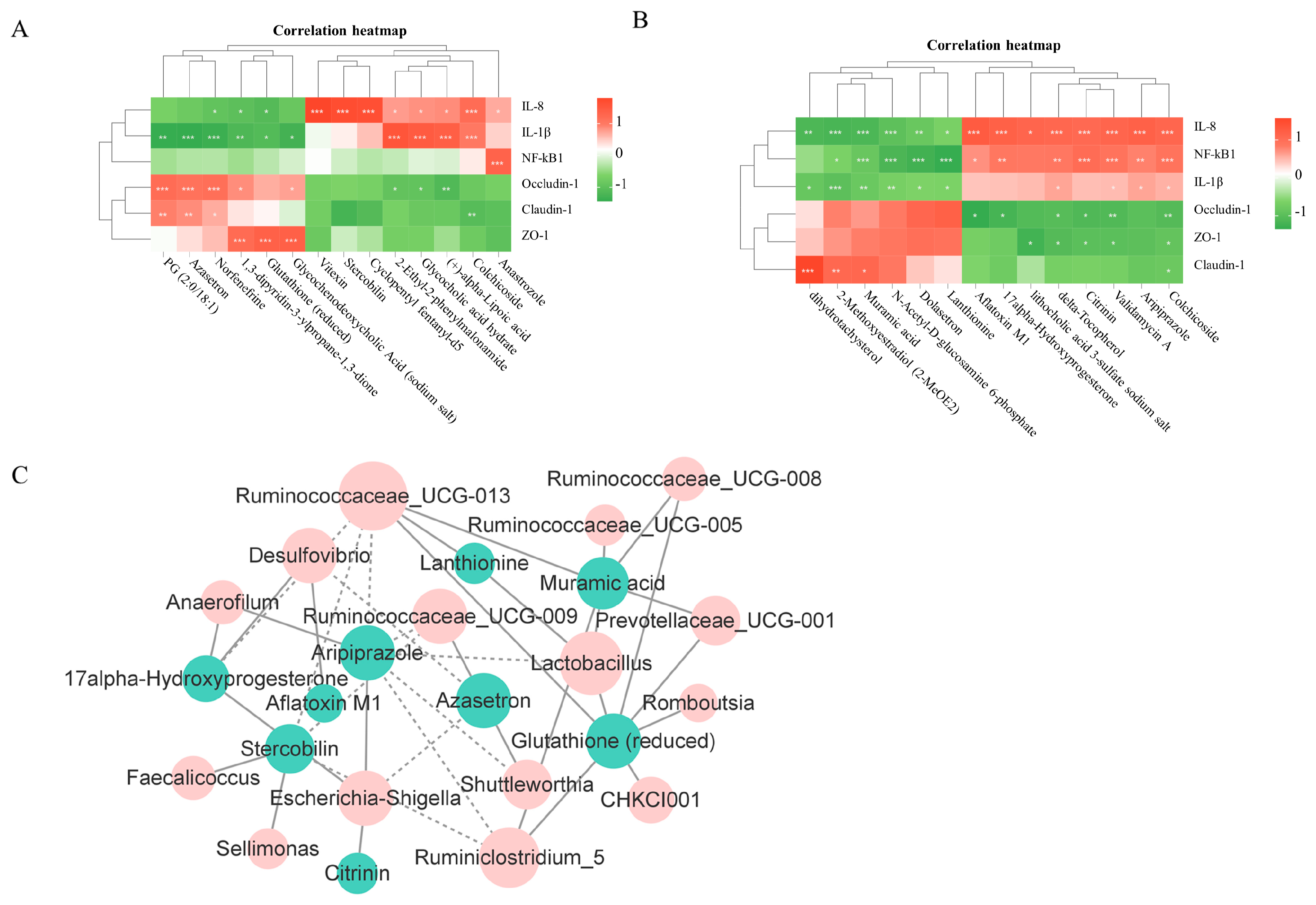 Animals 14 01640 g006