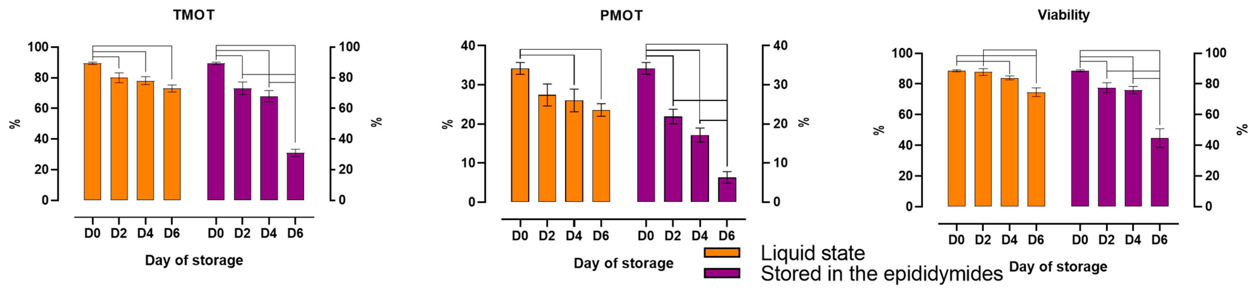 Animals 14 01653 g002